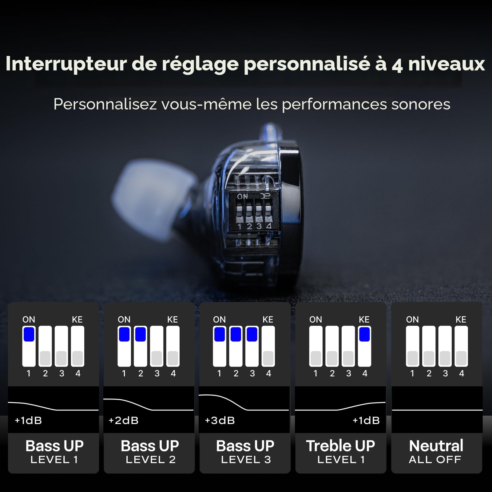 Linsoul KZ ZS10 Pro 2 in Ear Monitor Écouteurs filaires Hybrides 1DD+4BA