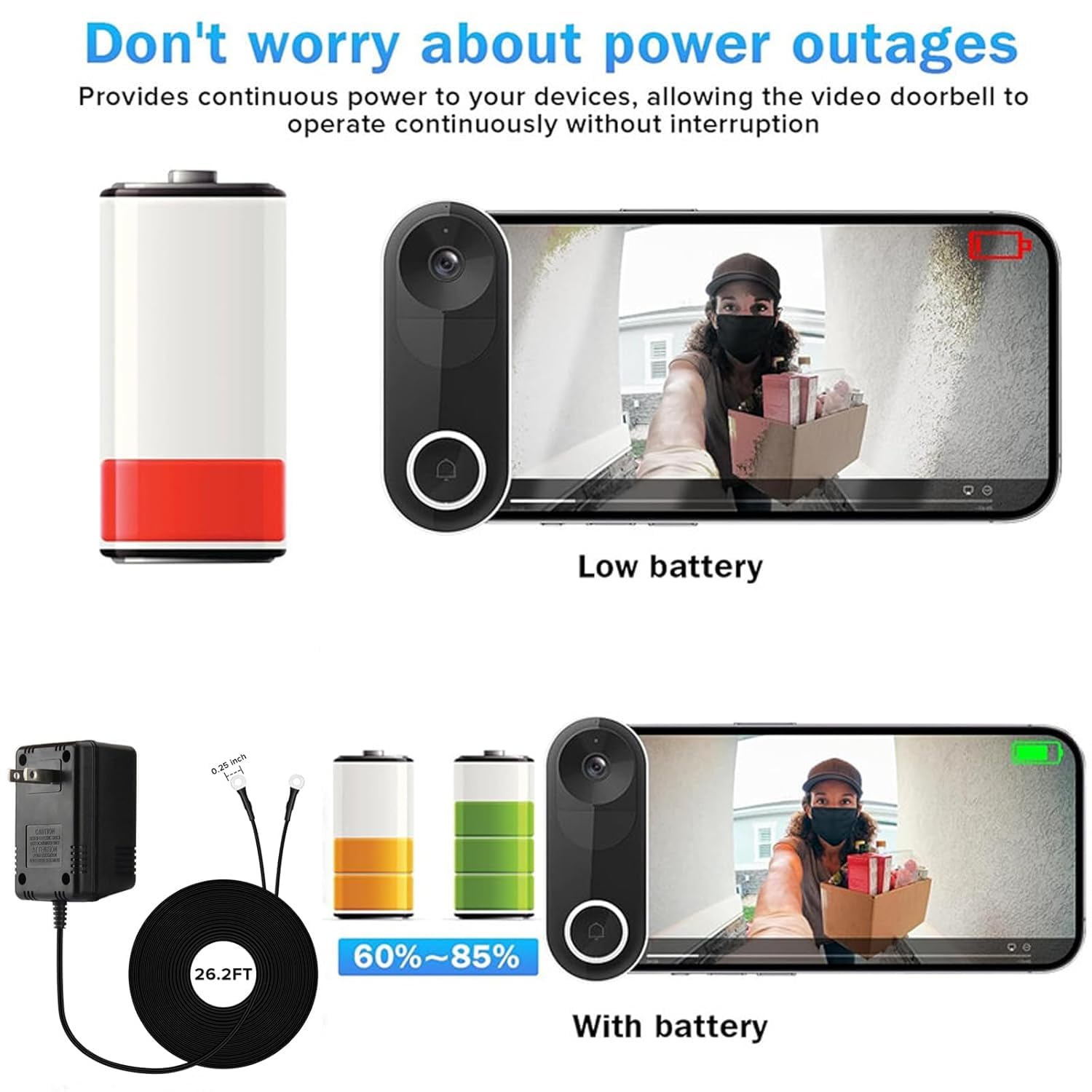 18V Doorbell Transformer - Video Doorbell Power Adapter, for Ring Video Doorbell Pro and Ring Video Doorbell 2, Compatible with Zmodo Smart Doorbell and Nest Hello Doorbell(26Ft Power Cord)