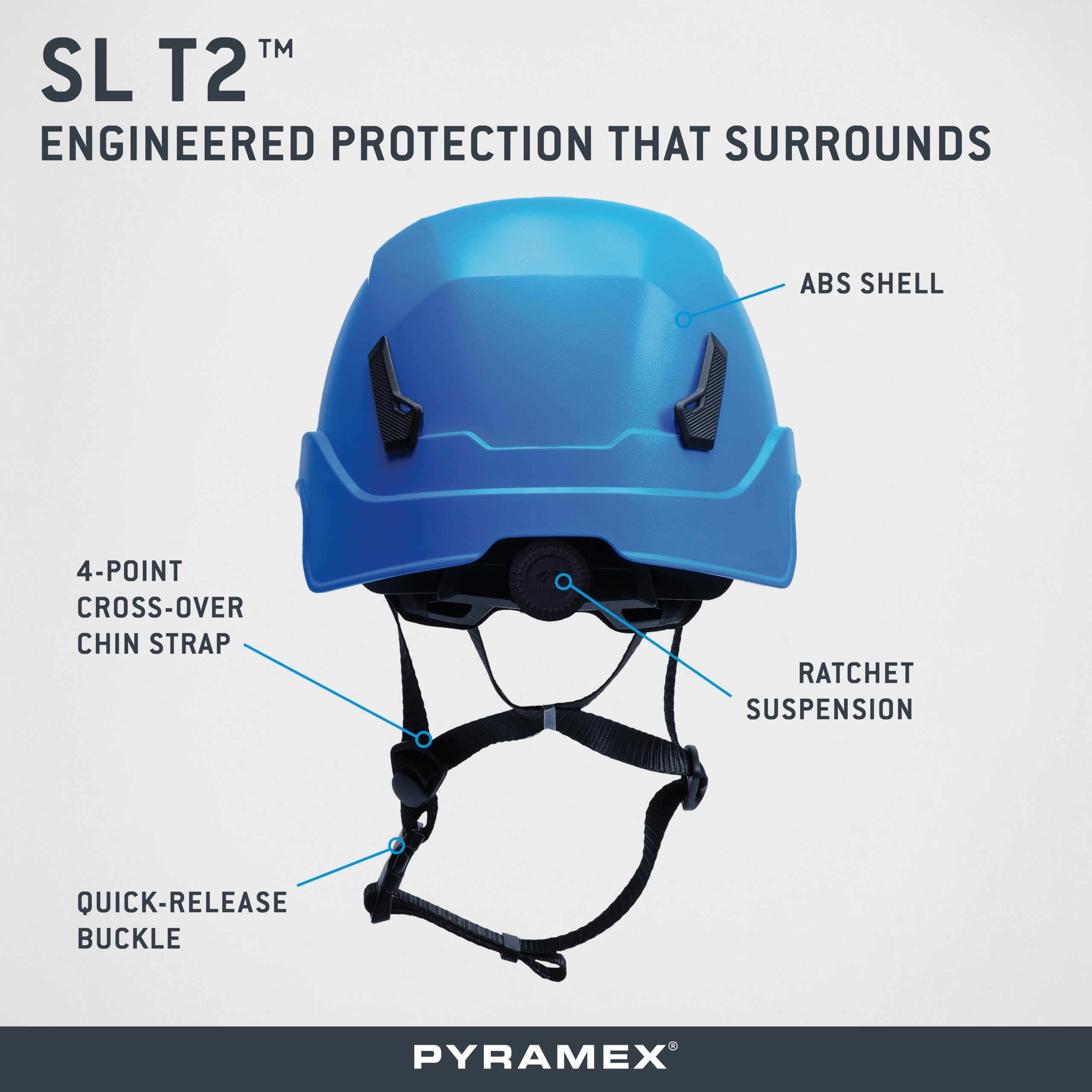 Amazon.com: Pyramex SL T2 Type II Series Safety Helmet Light Blue