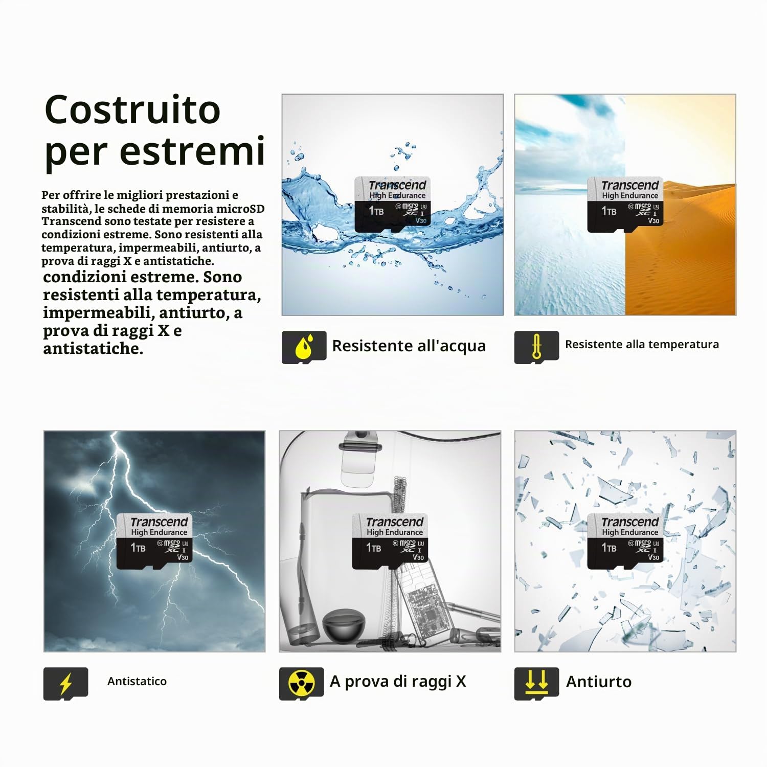 Transcend Scheda di memoria microSDXC 350V da 128 GB UHS-I, C10, U3, Full HD, fino a 95/45 MB/s, ideale per dashcam, telecamere di sicurezza e sistemi di sorveglianza - TS128GUSD350V