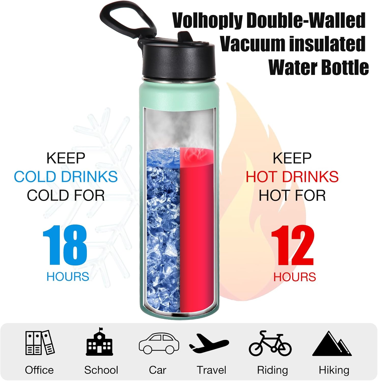 Volhoply 24oz Insulated Water Bottle With Straw Bulk 8 Pack,Metal Wide Mouth Water Bottles With Handle Keep Cold,Reusable Double Wall Cups,Powder Coated Sport Bottle For Holder(Assorted,8 count) - Image 3