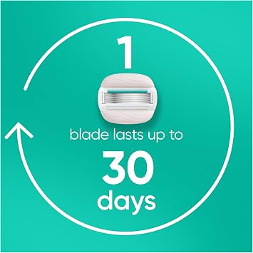 Gillette Venus ComfortGlide Sensitive 10 Razor Blades for Women - 5 Blade Refills for Sensitive Skin, Ladies Razor Heads