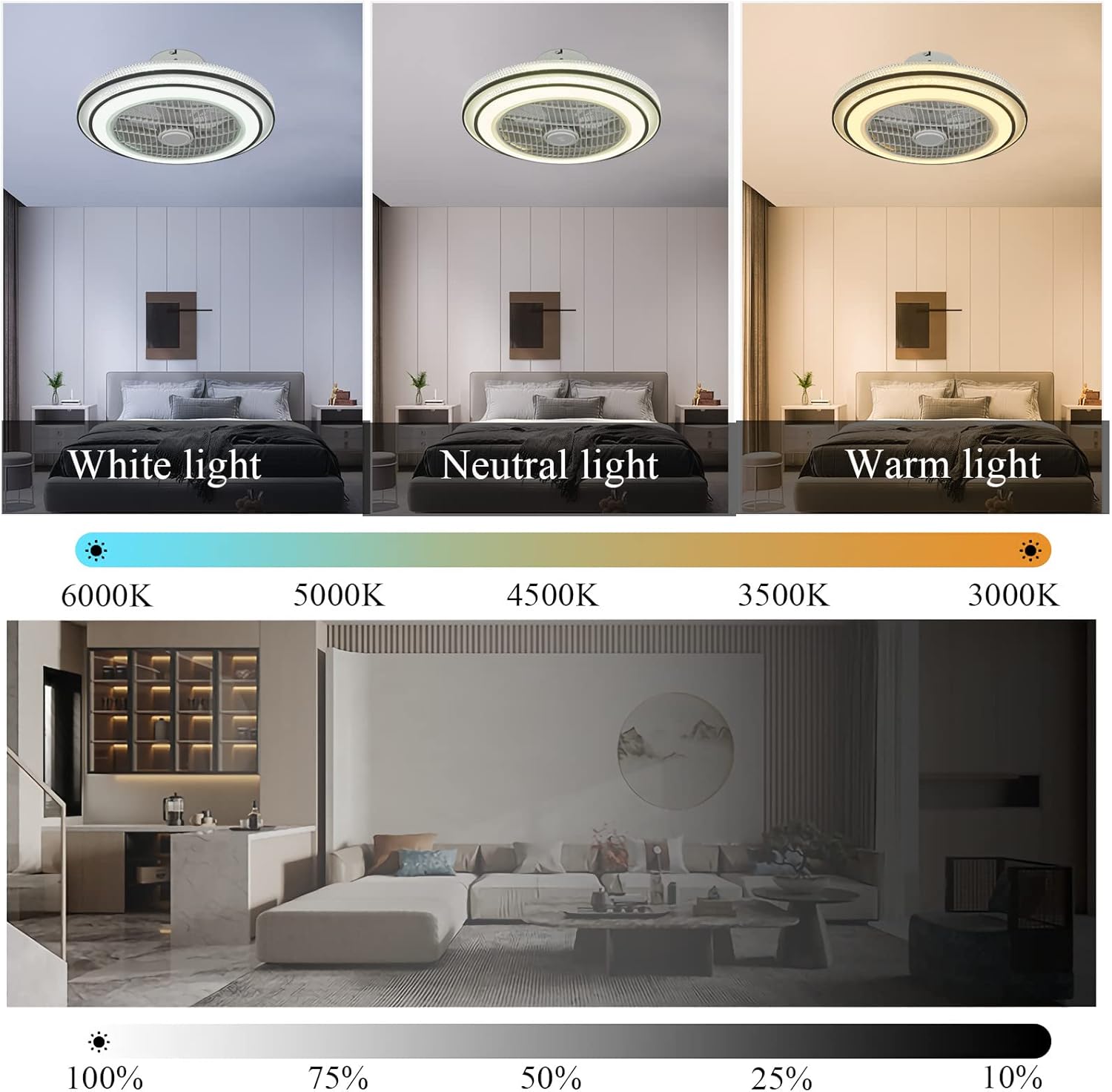 YUEGOO Ceiling Fans with Lamps,Led Dimmable Quiet Ceiling Fans with Lights and Remote Control Dc Reversible 6 Speed Timer Black Chandelier Fan for Living Room Bedroom/B