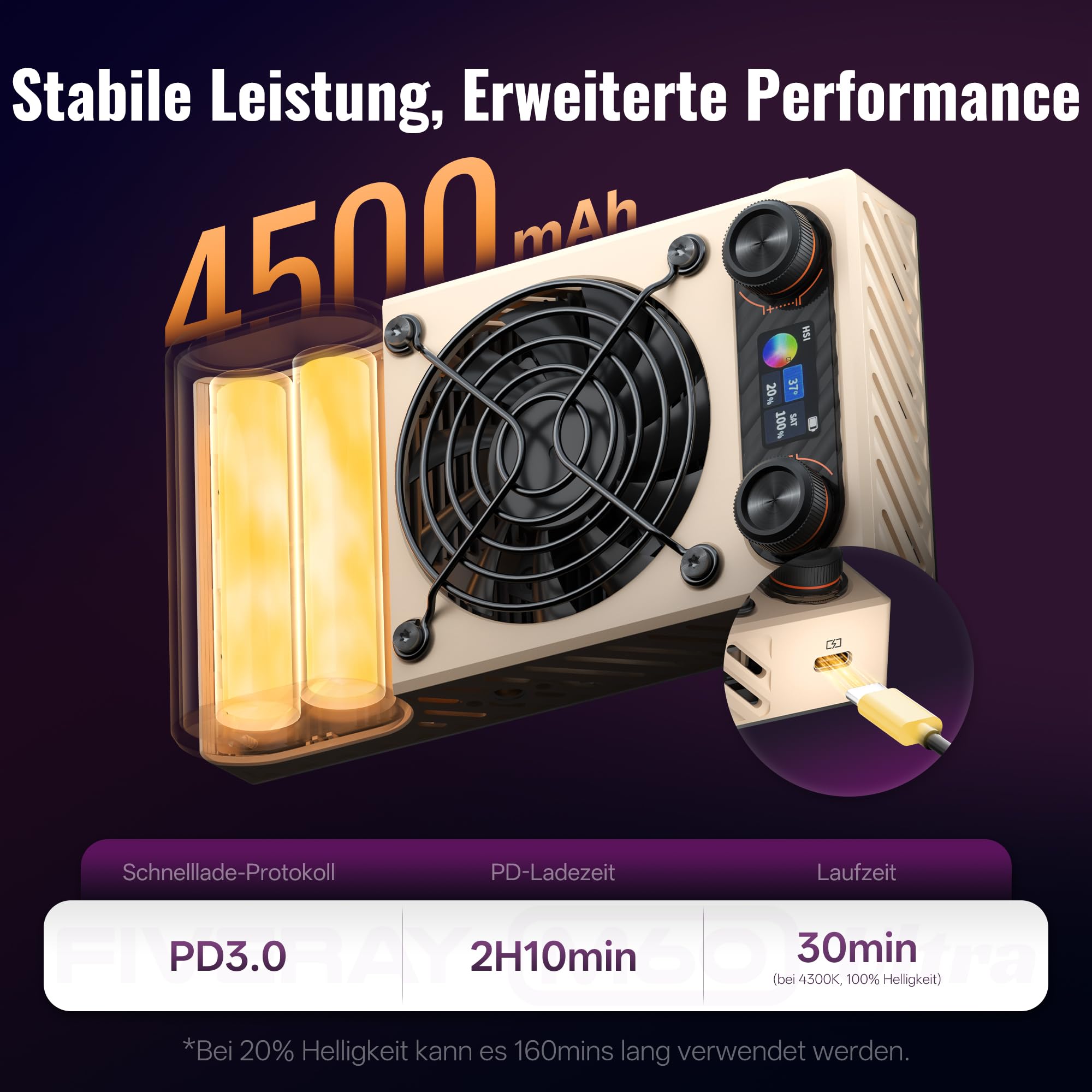 ZHIYUN FIVERAY M60 Ultra [Offiziell]60W RGB Videoleuchte mit Cold Shoe,430g | Magnetische Befestigung, App Steuerung&Herr-Sklave, Kamera Licht für DSLR Kamera/TikTok Live/YouTube/Vlogs, 2500K~10000K