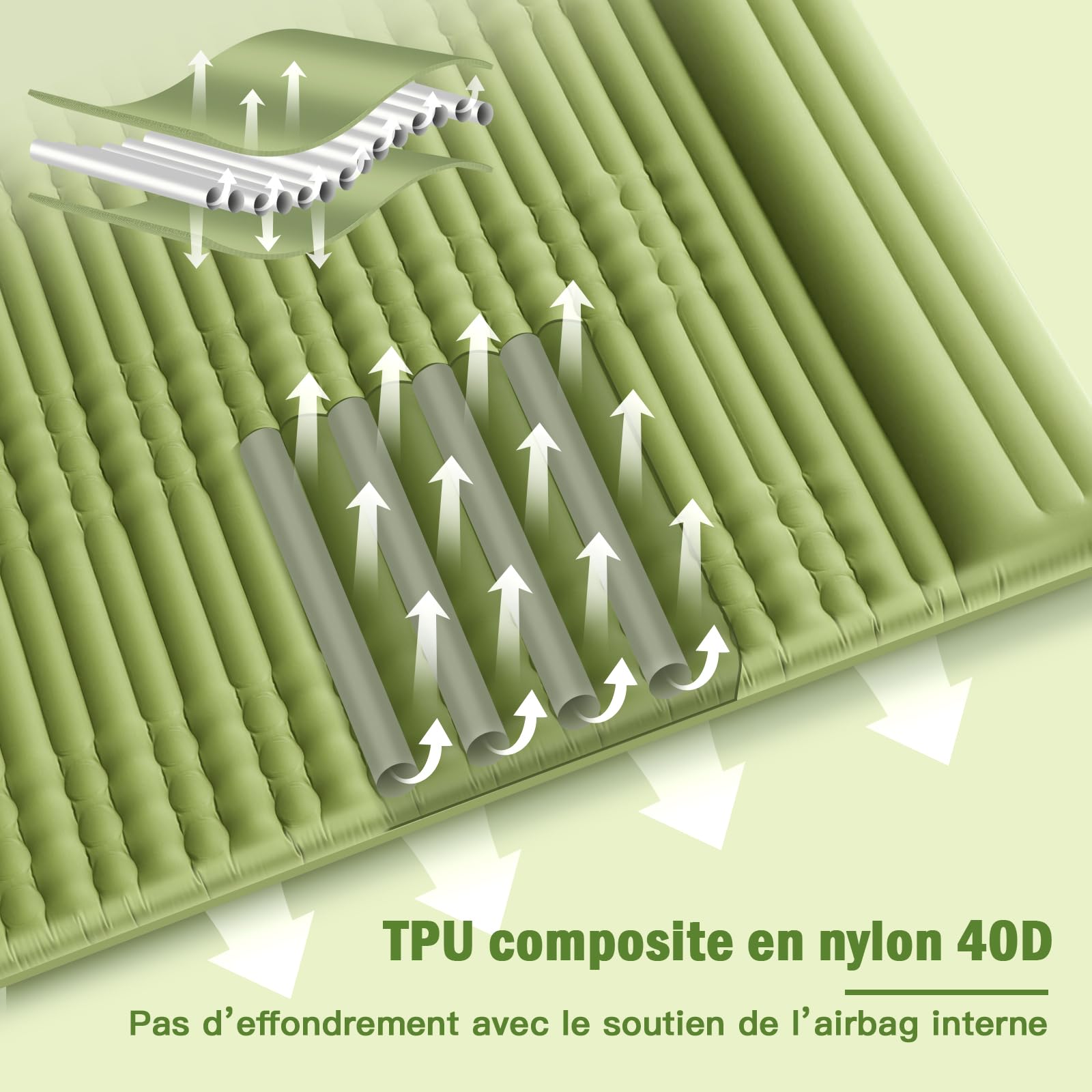 Matelas Autogonflant,Matelas Camping,Matelas Gonflable 1 Place,12cm D'épaisseur,Matelas Trekking,Randonnée Ultra Léger,Portable avec Oreiller Int égré et Pompe à Pied (Vert 2 Place)