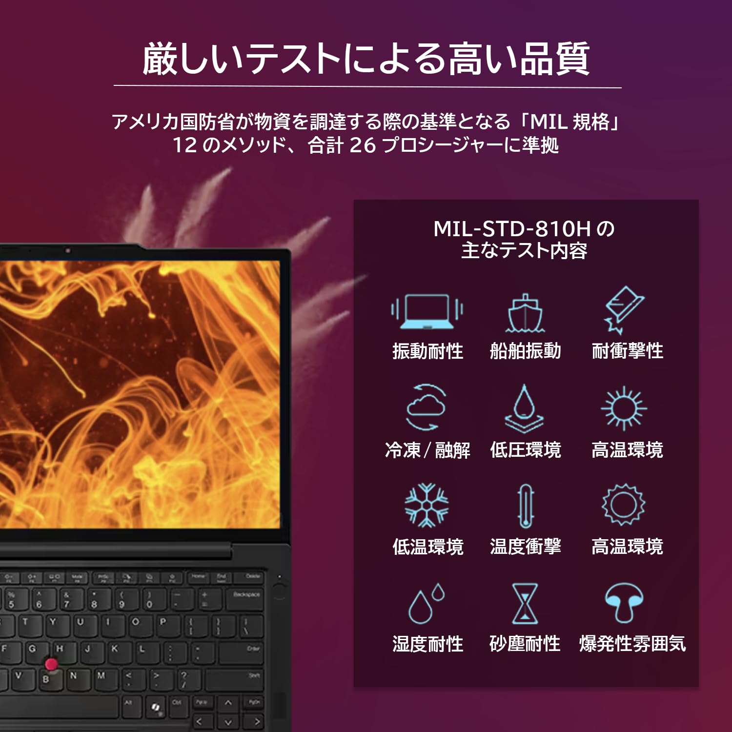 Amazon.co.jp: 【公式】 Lenovo ThinkPad X13 Gen 6 ノートパソコン