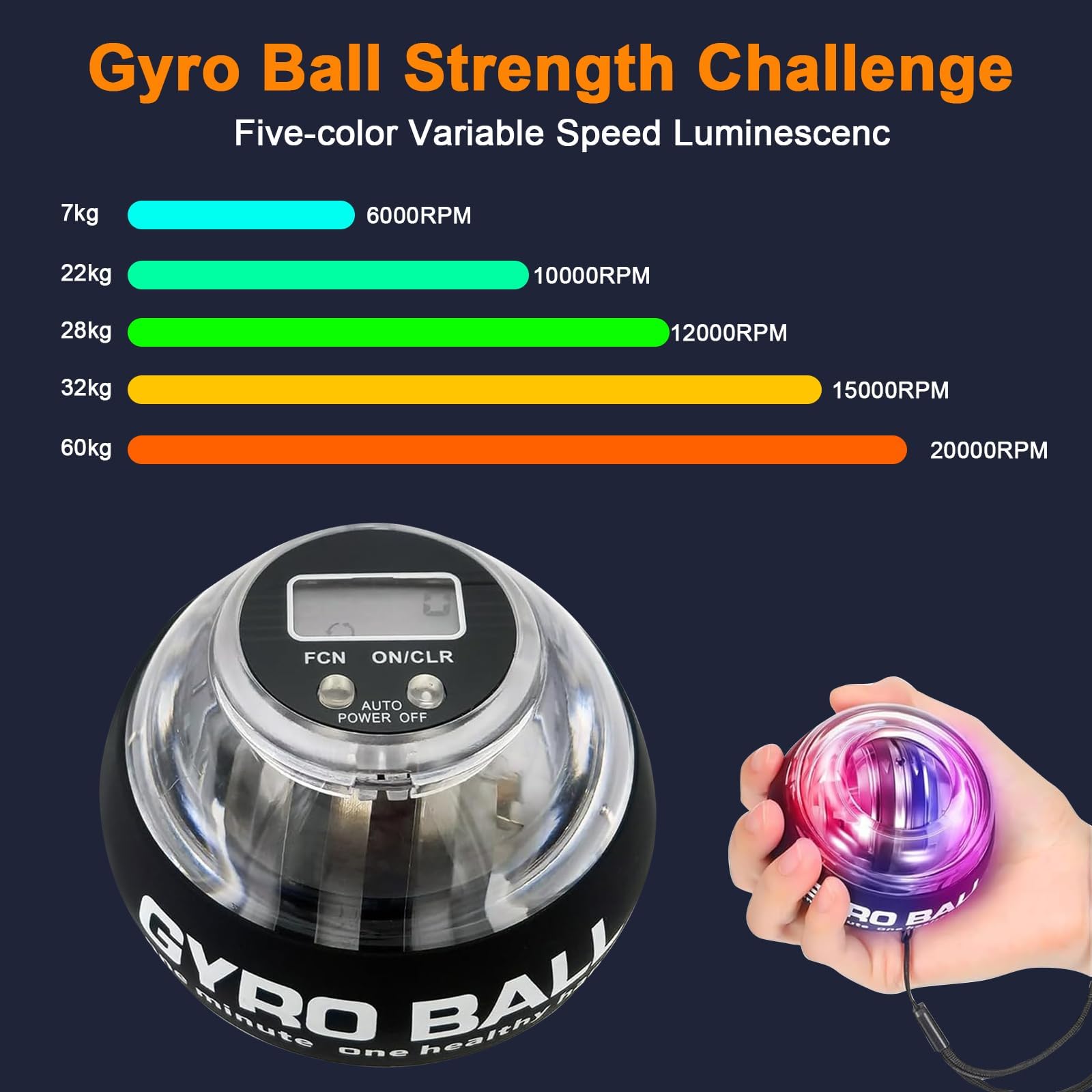 Gyro-Ball-Gyroskop, Torque-Ball mit Zähler, Auto-Start-Handgelenkskraft, LED-Gyroskop-Handgelenkstrainer für Unterarm- und Handkrafttraining, Fingerübung mit Zähler