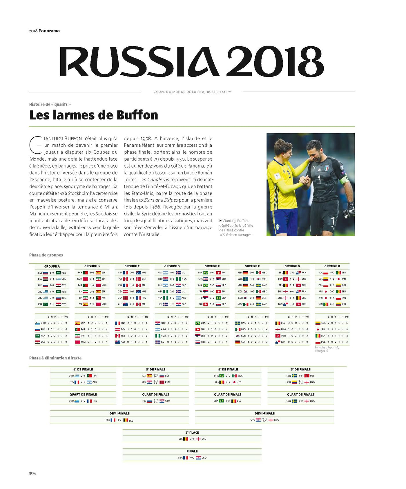 L'histoire officielle de la coupe du monde de la FIFA
