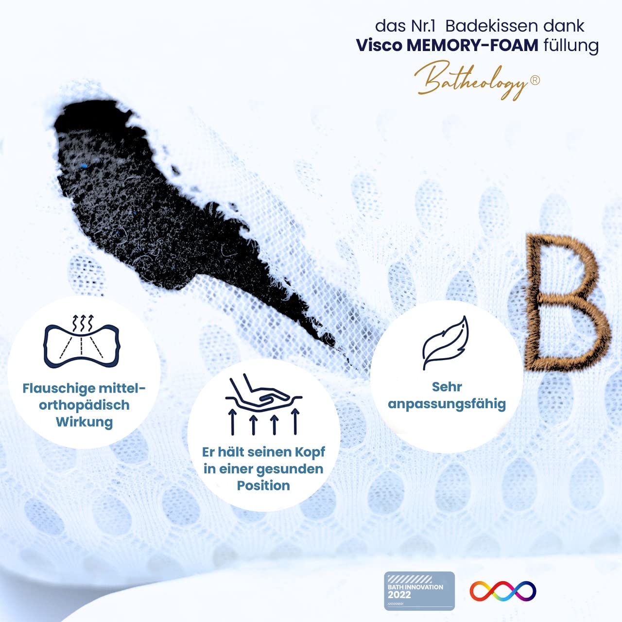 Cojín para bañera Batheology®, cojín ergonómico para bañera con relleno de espuma viscoelástica con memoria, cojín para relajar la columna vertebral, función de apoyo para la cabeza, la espalda, los h