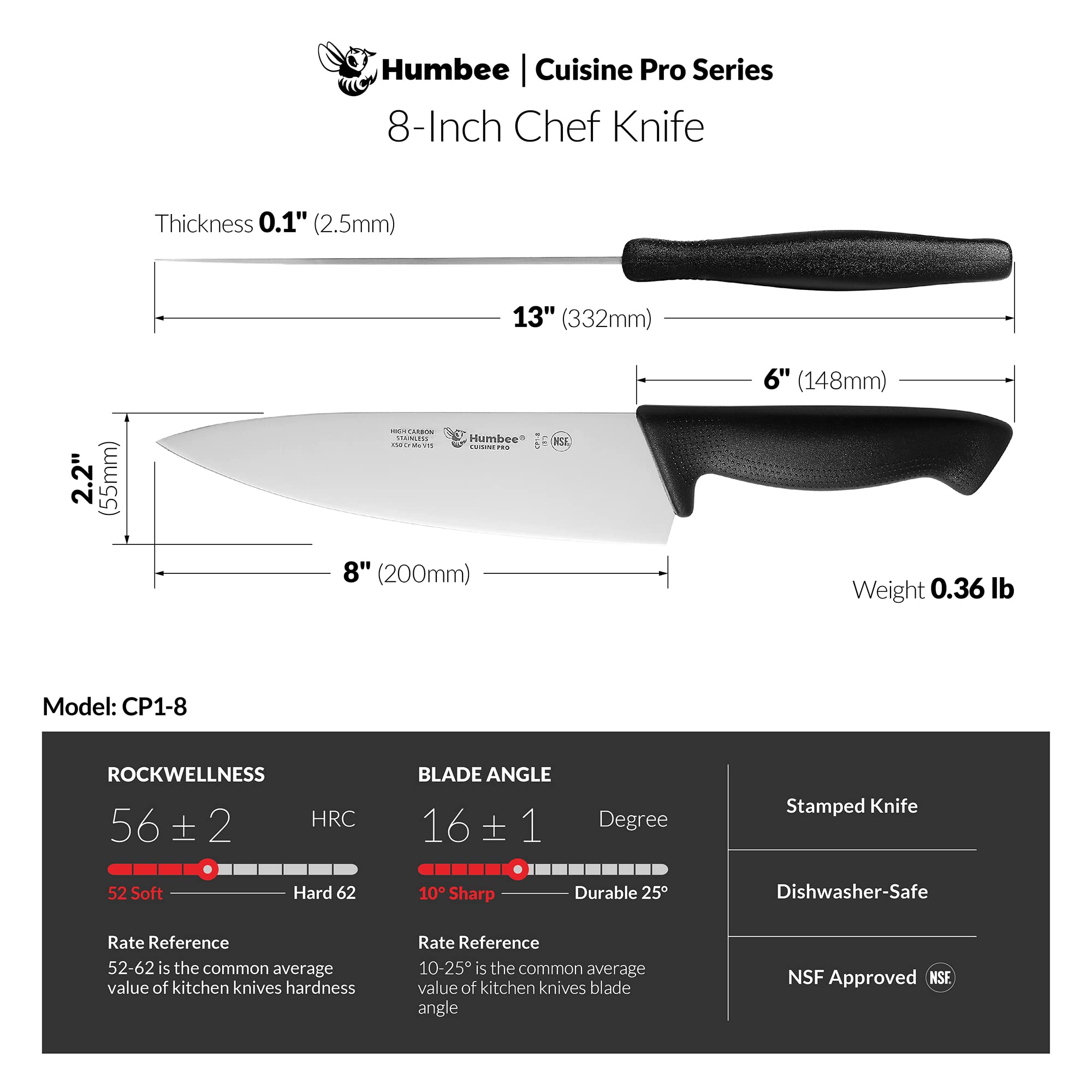 What Degree is the Average Kitchen Knife​: Essential Guide