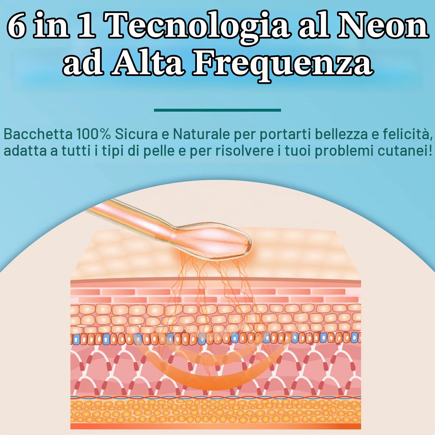 Bacchetta Alta Frequenza Viso Professionale | UUPAS Macchina Facciale ad Alta Frequenza con 6 Tubi al Neon