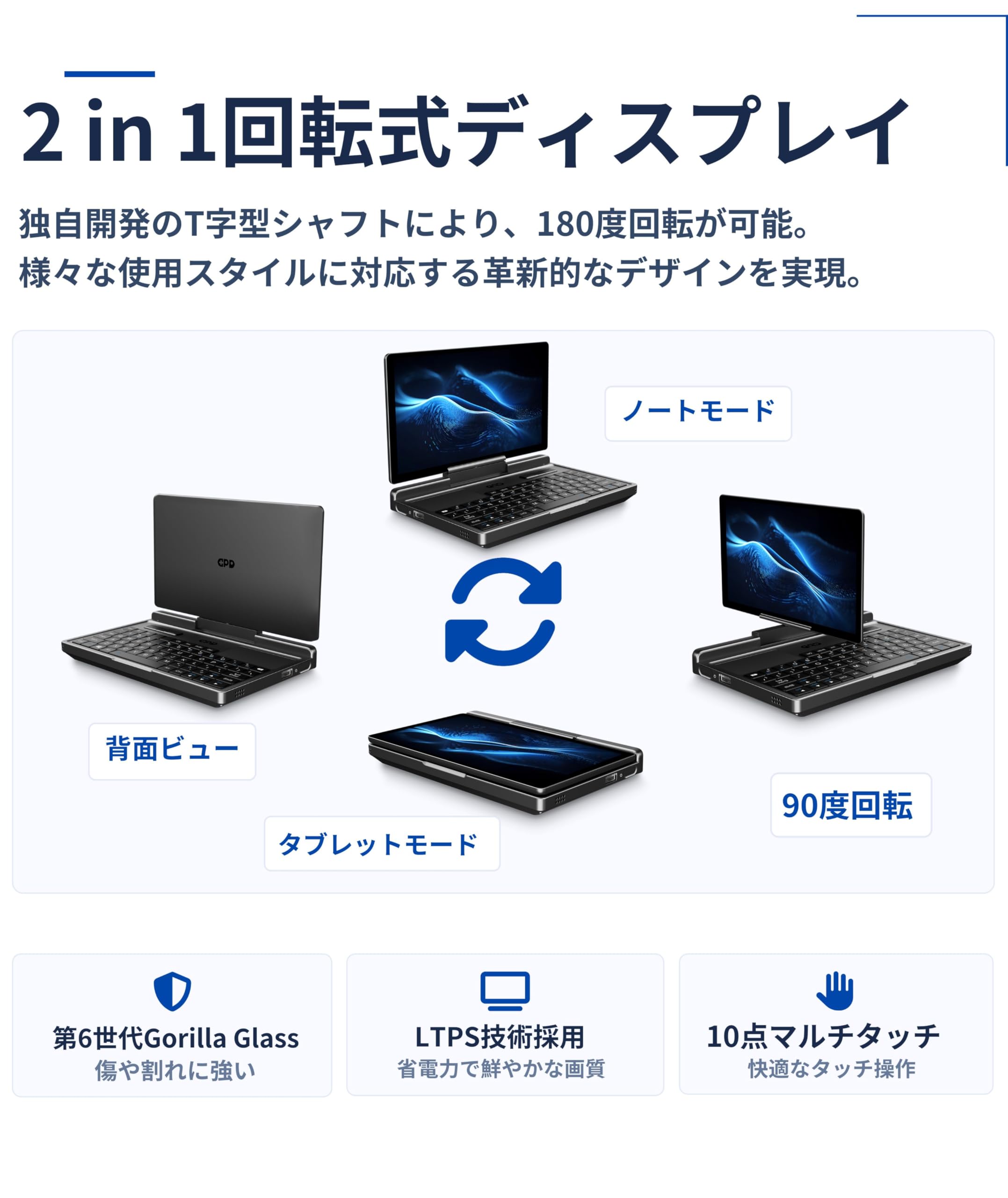 Amazon.co.jp: 【国内正規品】GPD MicroPC 2 エンジニア向け 超
