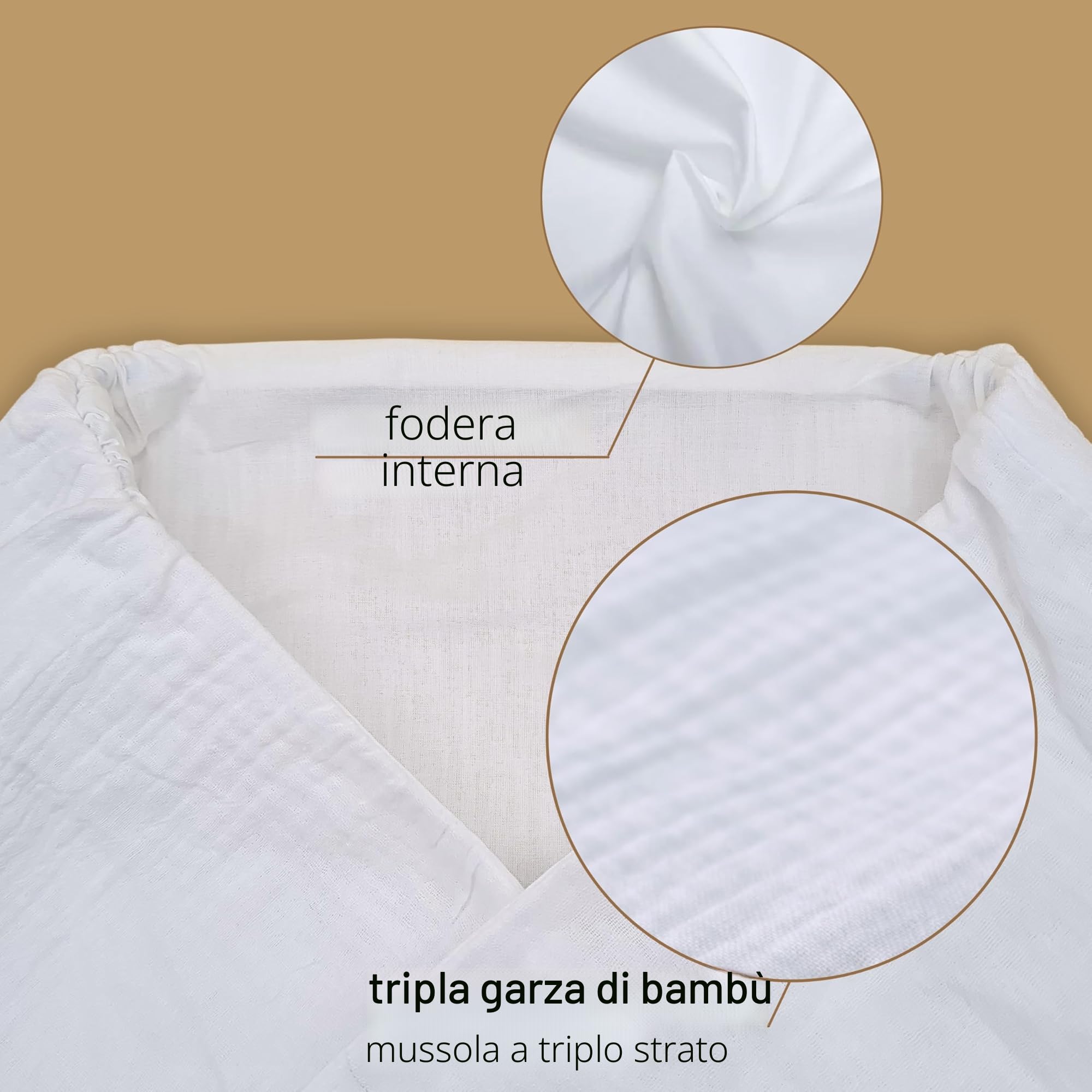 Thermikoa Rivestimento Navicella Universale in Mussola di Cotone – Copertura Copri Neonato Carrozzina, Fodera Interno, Lenzuola Carrozzina Neonato (Bianco)