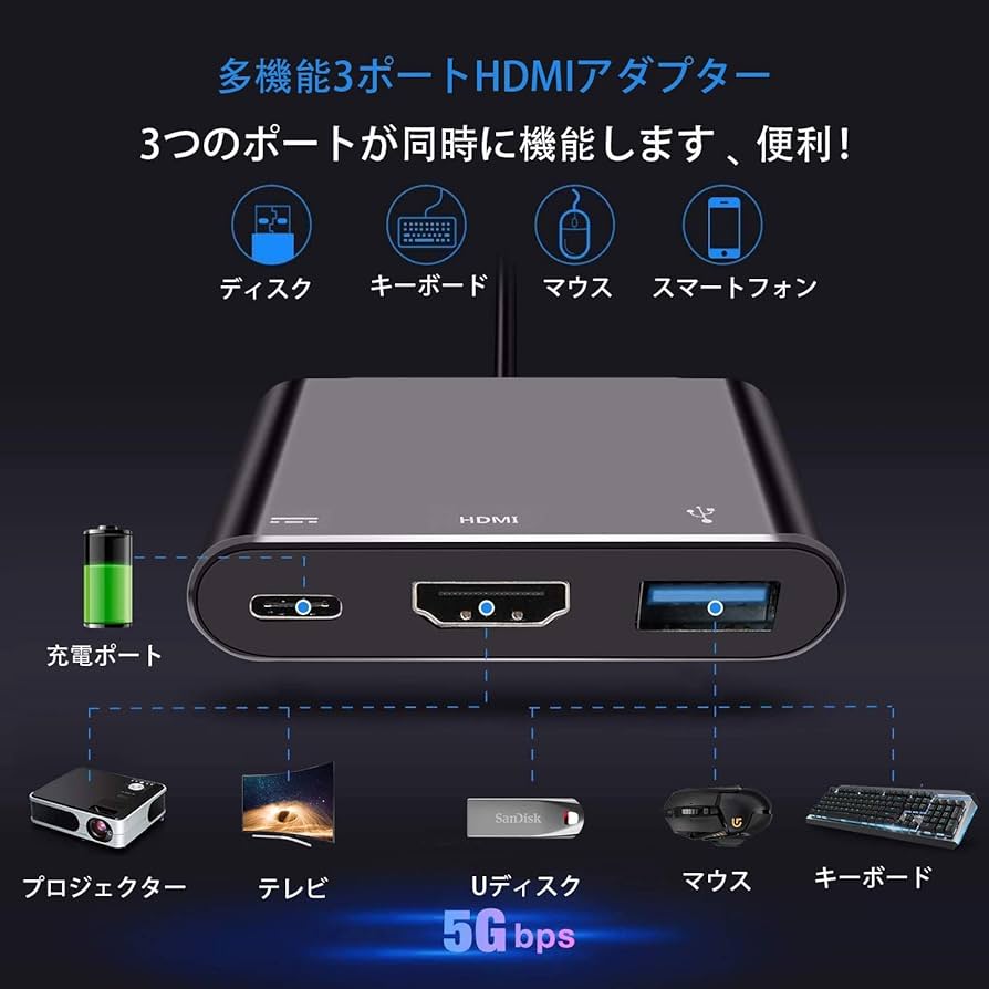 Switchスプラテレビ出力セット Switchスプラテレビ出力セット