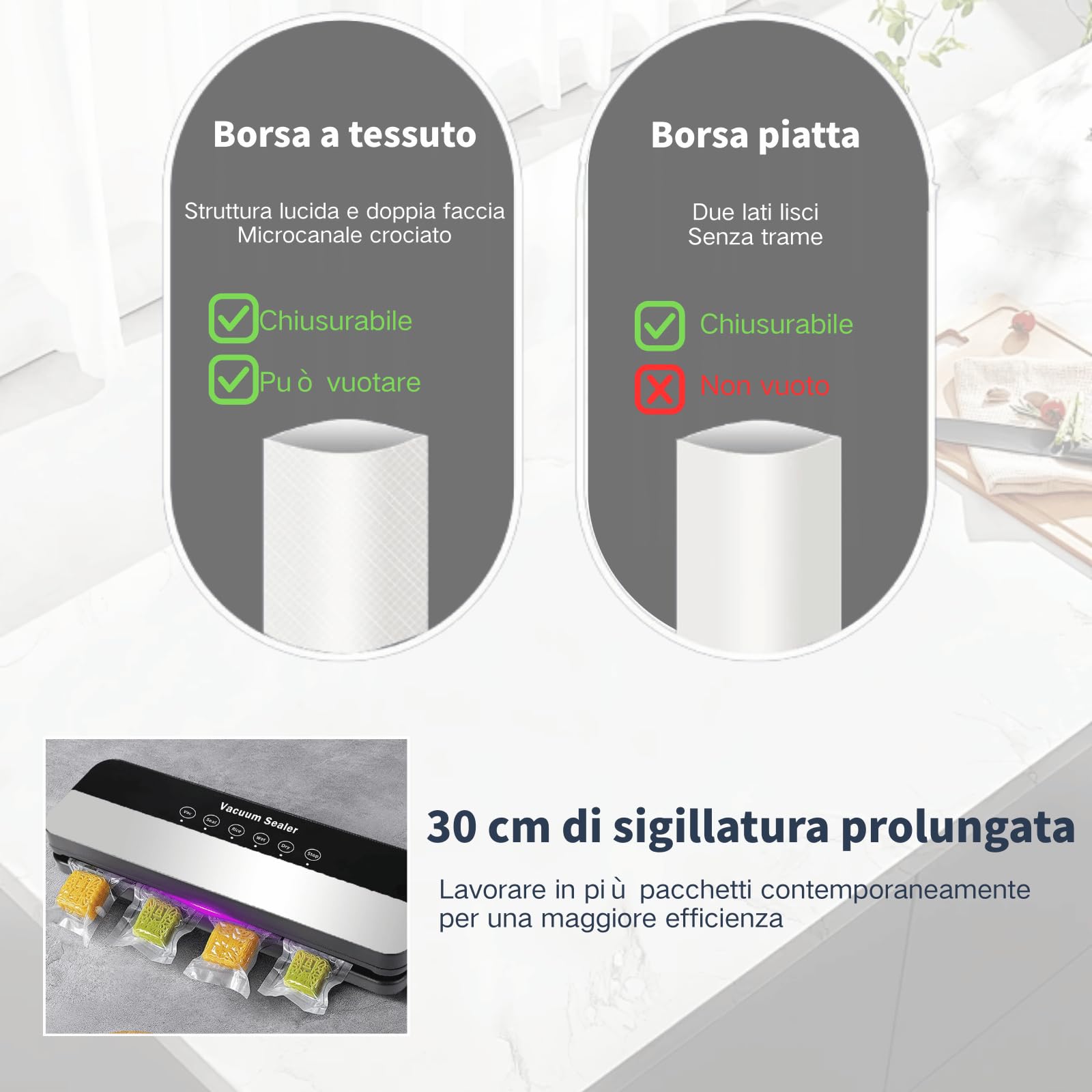Macchina Sottovuoto Alimenti, 5 In 1 Macchina Sottovuoto Professionale Vacuum Sealer，Macchina Sottovuoto Domestica Per Conservazione Fresca(10 Sacchetti a Vuoto)