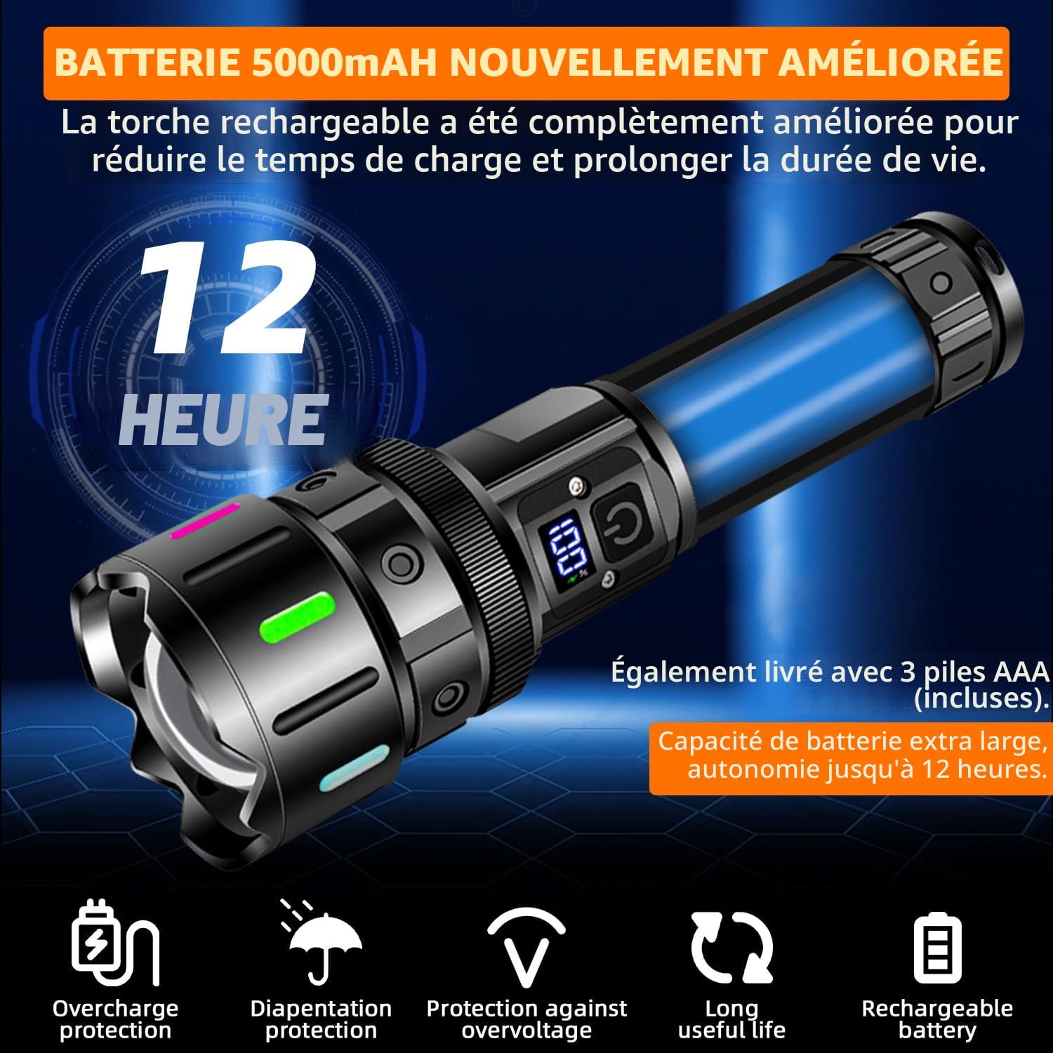 Lampe Torche LED Ultra Puissante, 1200000 Lumen Lampe de Poche Rechargeable avec Batterie 5000mAh,Lampe Torche Puissante de Zoomable 5 Modes, IP67 Étanche Torche Tactique pour Camping Randonnée Pêche