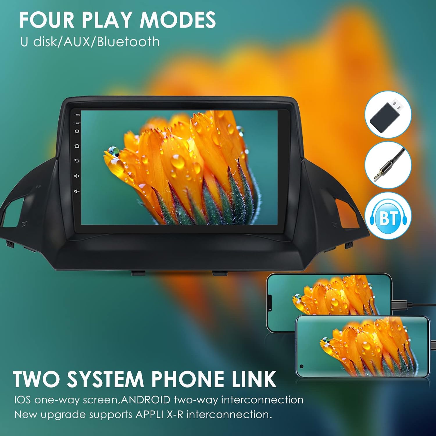 Image showing the car stereo displaying media content, with icons for U disk, AUX, and Bluetooth, and a depiction of phone link functionality.