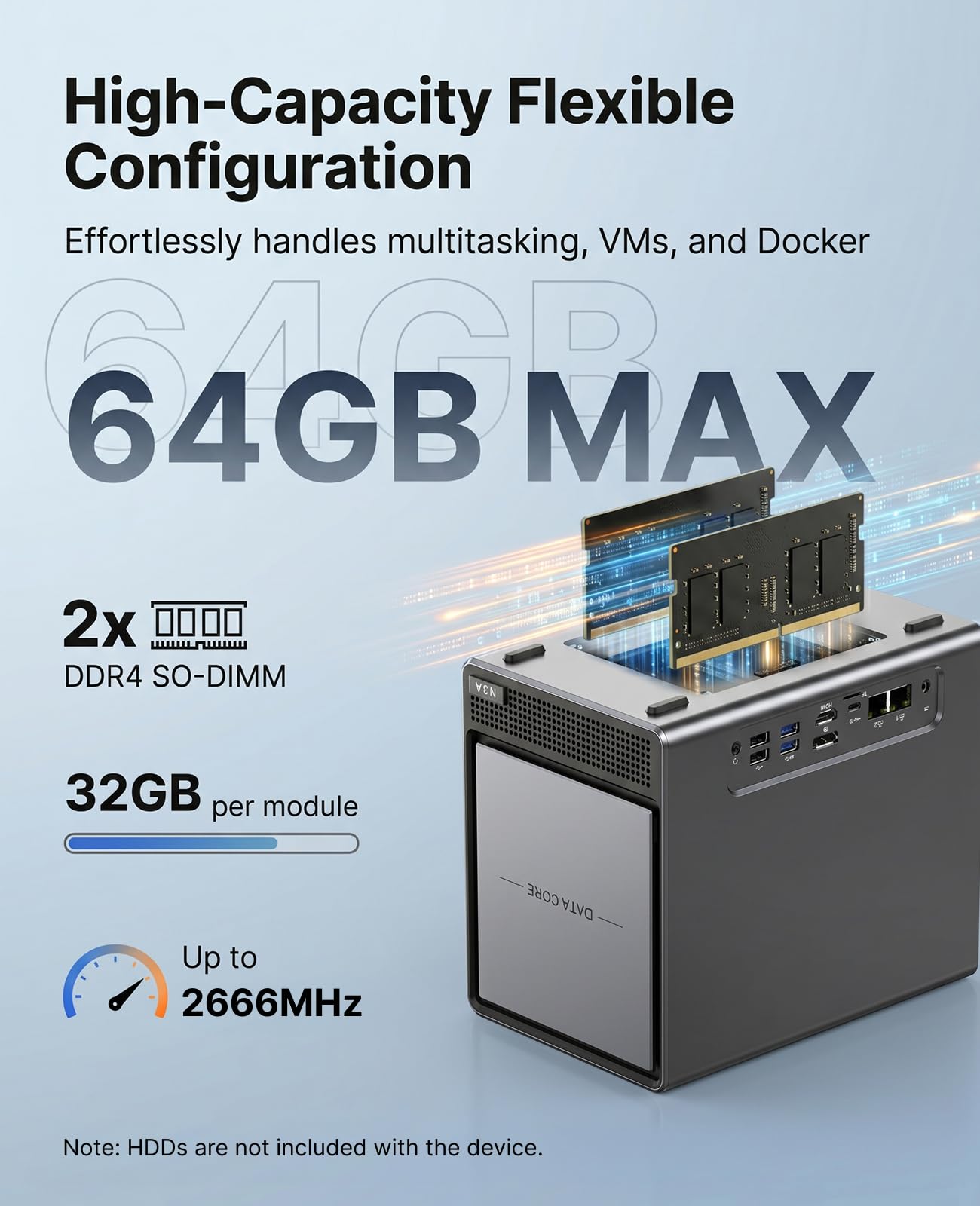 ACEMAGIC N3A NAS Server 4-Bay, AMD Ryzen R2544, 8GB DDR4 & 128GB SSD, 4x3,5" HDD,2xM.2 NVMe, 2,5GbE LAN, Leiser Netzwerkspeicher & Heimcloud für Homeoffice, Medienstreaming & Backup (ohne Festplatte)