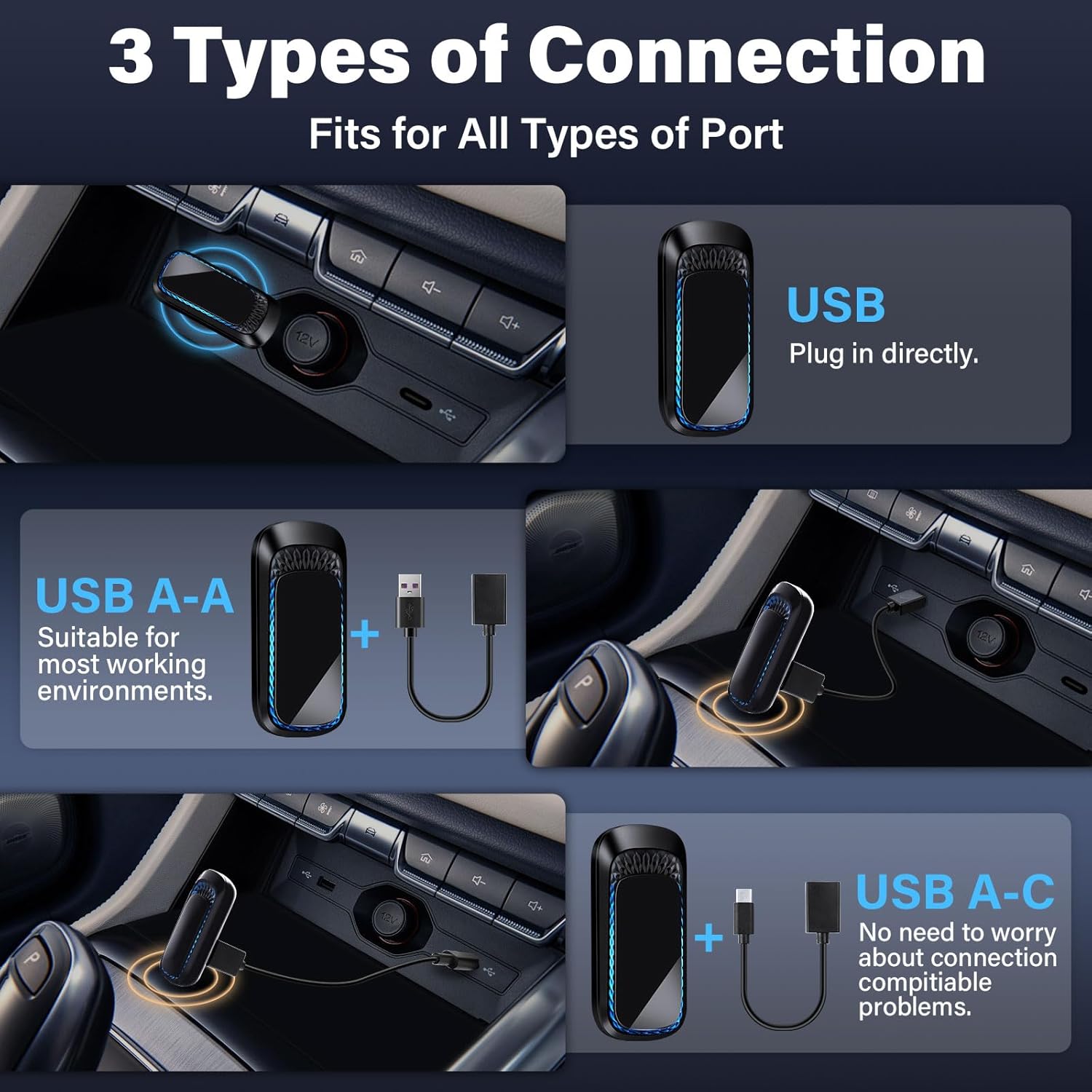 Illustrations of three connection types for the Vtopek wireless adapter: direct USB plug, USB-A to USB-A extension cable, and USB-A to USB-C cable, showing flexibility for different car ports.