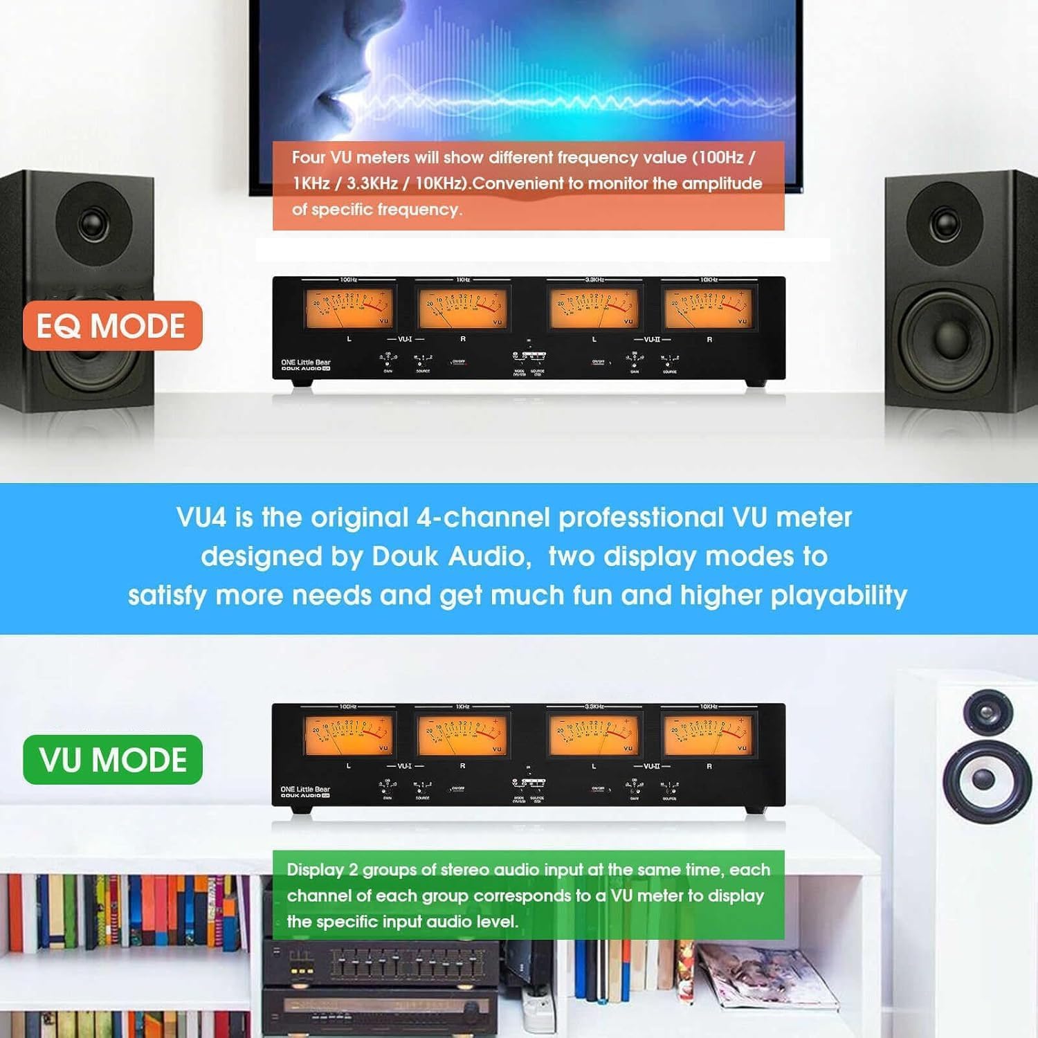 Analoges 4-Kanal-VU-Meter mit Audio-Umschalter, Spektrumanalysator und Rhythmuslicht, dB-Anzeige, Fernbedienung, EQ- und VU-Modi, Einstellbarer Hintergrundbeleuchtung für Musikstudios