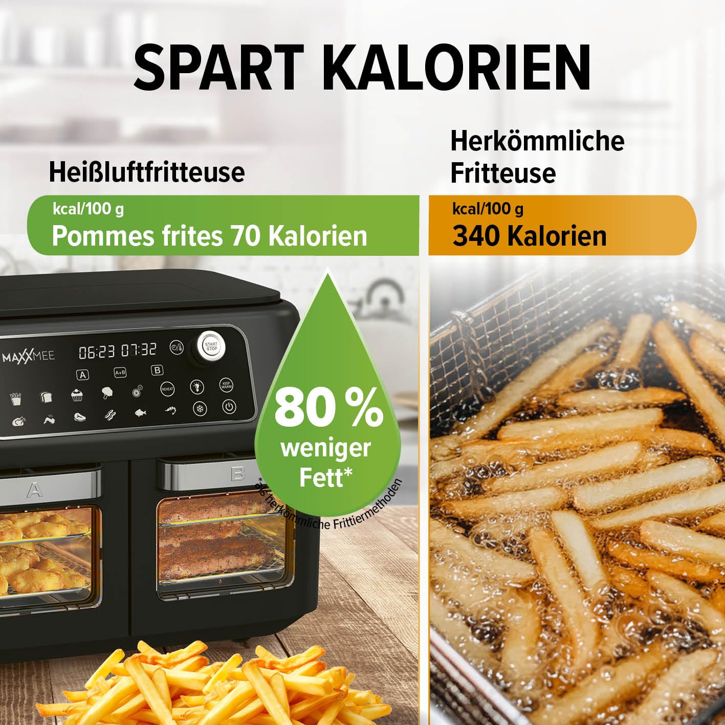 MAXXMEE Heißluft-Fritteuse Doppelkammer 11 Liter | Clevere Kombination aus Heißluftofen, Grill & Fritteuse mit 2 XXL-Frittierfächern mit je 5,5 Litern | Digitales Bedienfeld und Sichtfenster