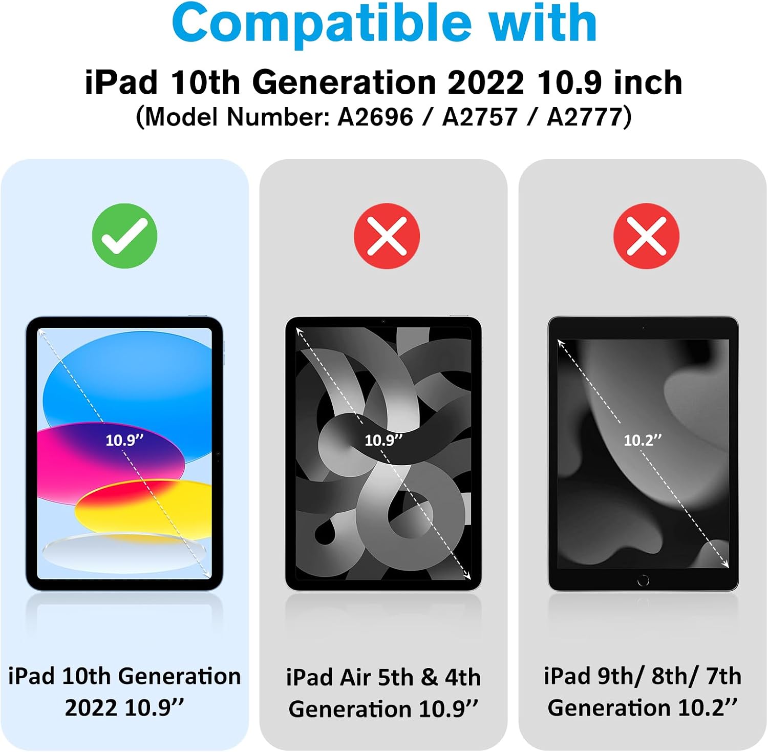 ProCase for iPad (A16) 11th Generation 11 Inch 2025/ iPad 10th Generation 10.9 Inch 2022 Case with Pencil Holder, Hybrid Cover with Soft TPU Back, Supports Touch ID, Auto Wake/Sleep -MintBlue