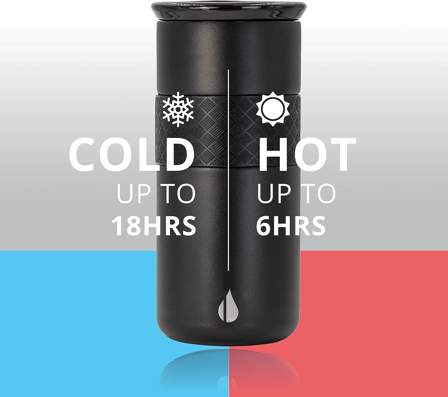 Elemental Personalized Artisan Insulated Tumbler, Triple Wall Coffee Travel Tumbler, Reusable Stainless Steel Coffee Tumbler with Ceramic Lid, Thermal Coffee Cup for Hot & Cold 16oz - Matte Black