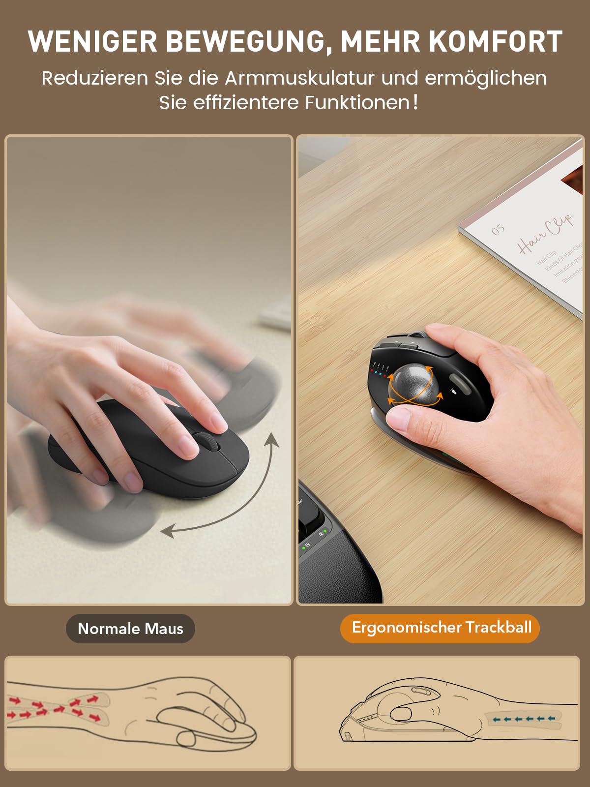 SABLUTE MAM1 Pro Ergonomische Trackball Maus Kabellos, RGB, Bluetooth & USB | Wiederaufladbare Maus mit Daumensteuerung, 5 DPI Stufen, Beleuchtung, Verbindung mit 3 Geräten für PC, Laptop, Mac, Windows