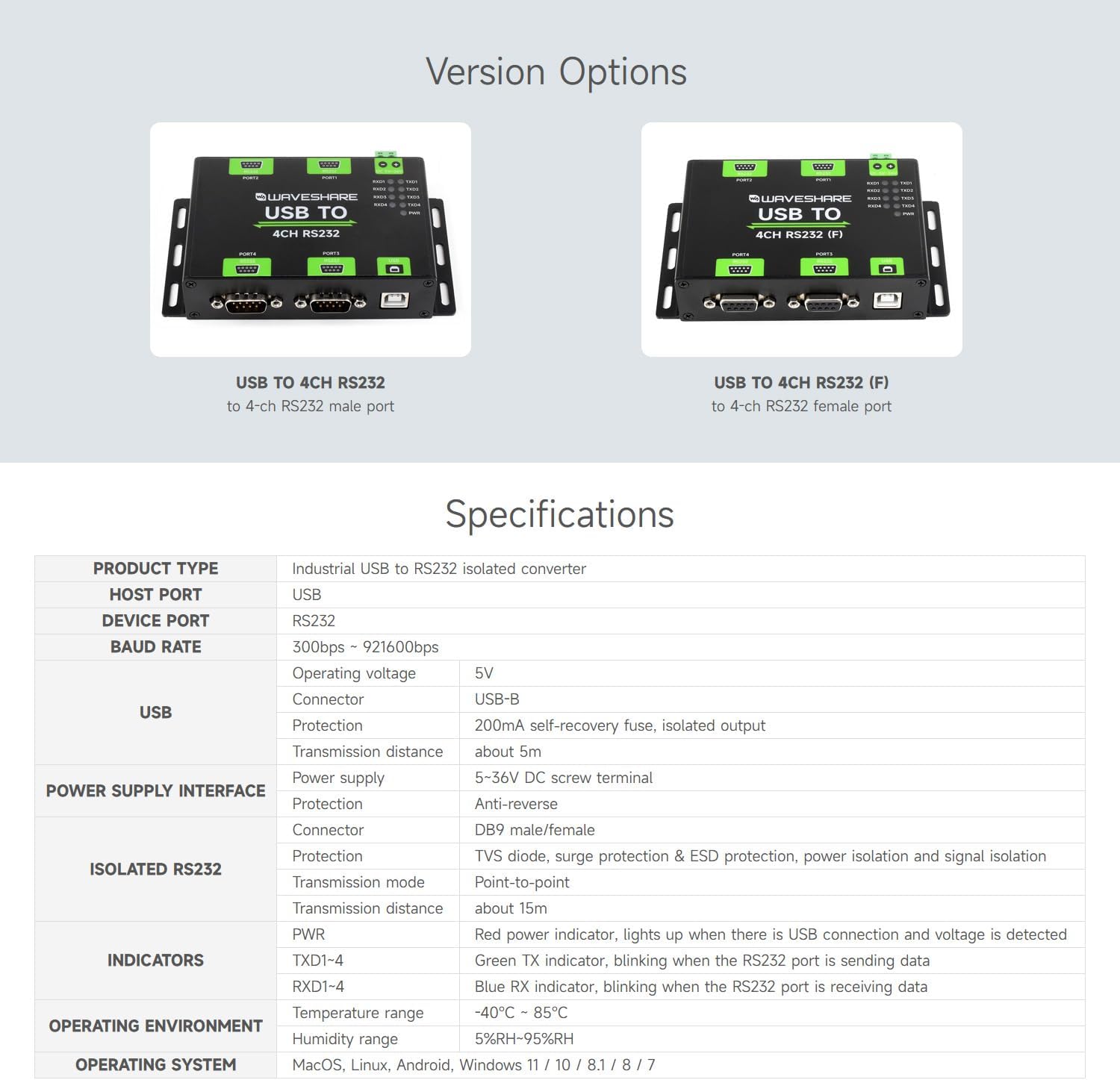 waveshare Industrial Isolated USB to 4CH RS232 Converter (DB9 Female Interface), Adopts Original FT4232HL Chip, Features High-Speed&Stable Communication, Compatible with Mac/Linux/Android/Windows...