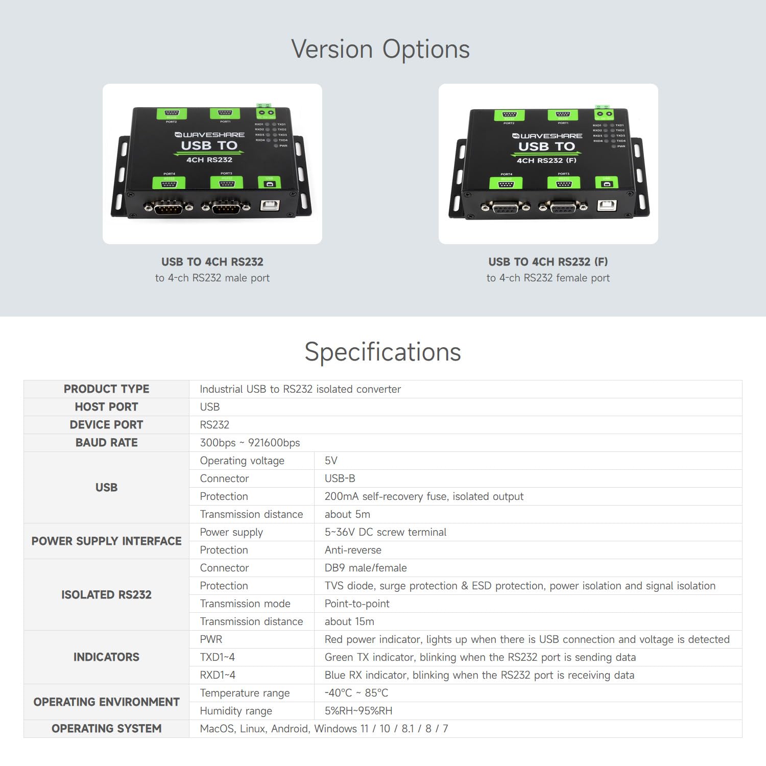 Waveshare Industrial Isolated USB to 4CH RS232 Converter DB9 Female FT4232HL High-Speed Stable Communication