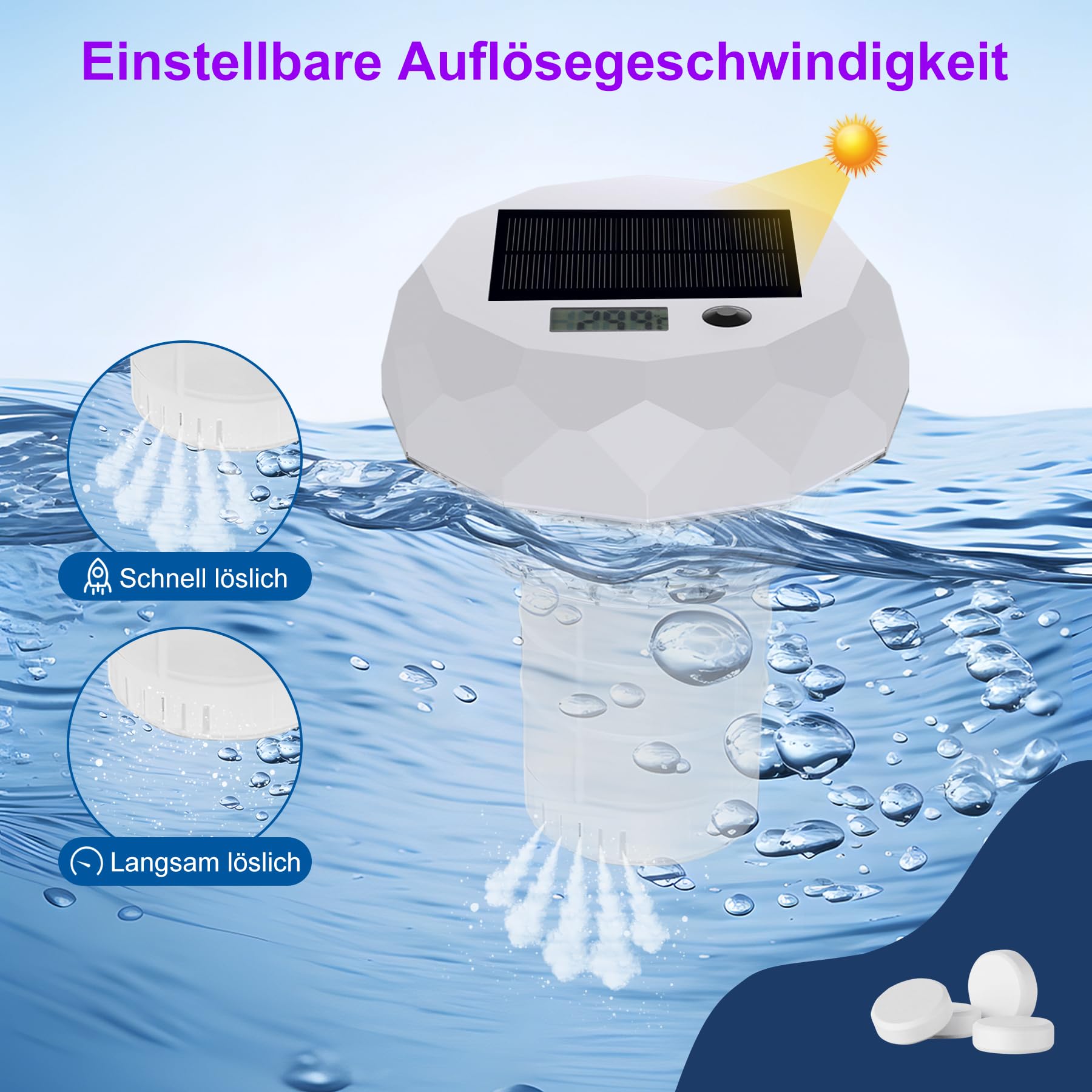 Solar Pool Thermometer Digital – Schwimmendes Thermometer mit LED-Bildschirm & Timerfunktion, 8 dynamische Lichteffekte, IP68 wasserdicht, solarbetrieben, für Pool & Teich