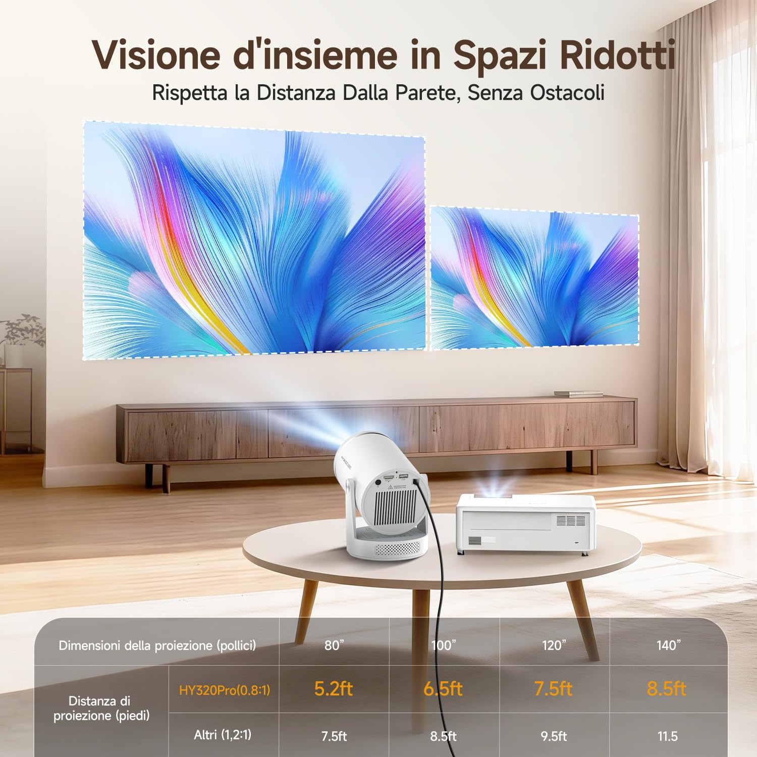 【Messa a Fuoco Automatica】Proiettore 4k Magcubic HY320pro - Risoluzione Nativa 1080p, 400 ANSI, Contrasto 10000:1, Wi-Fi 6 e Bluetooth 5.4, Correzione Trapezoidale per casa e ufficio