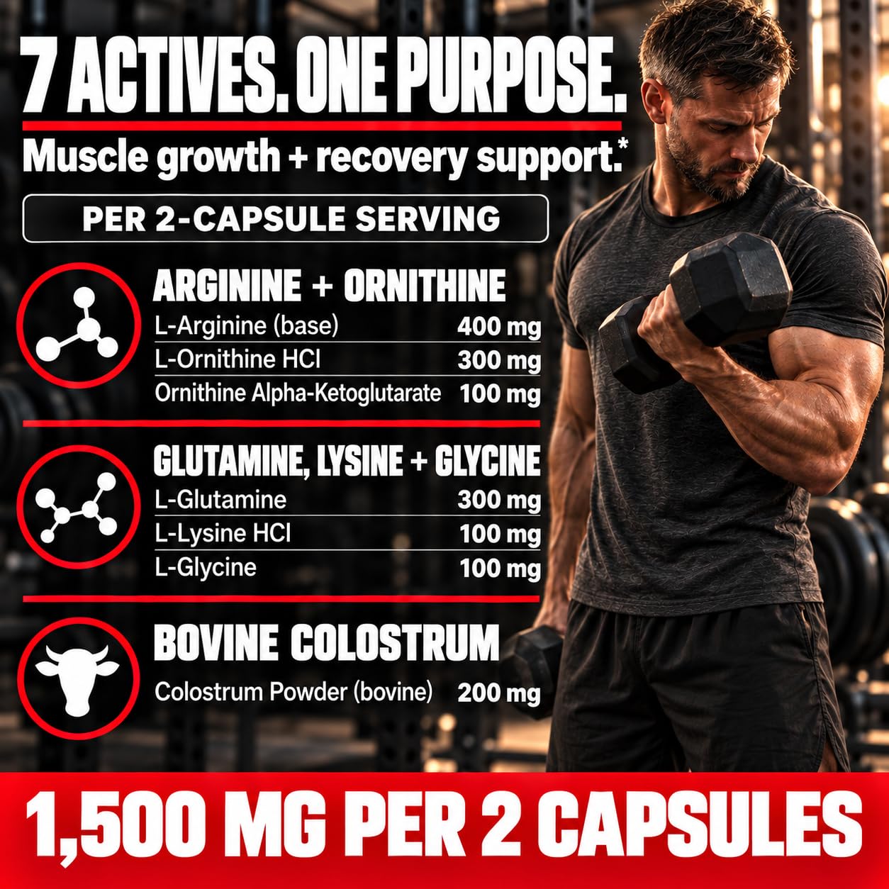 HGH Supplements for Men & Women - Regains Anabolic HGH Peptides for Muscle Growth, Muscle Recovery & Muscle Builder for Men, Natural Human Growth Hormone Booster & Post Workout Supplement, 60 Pills — Amazon image 4