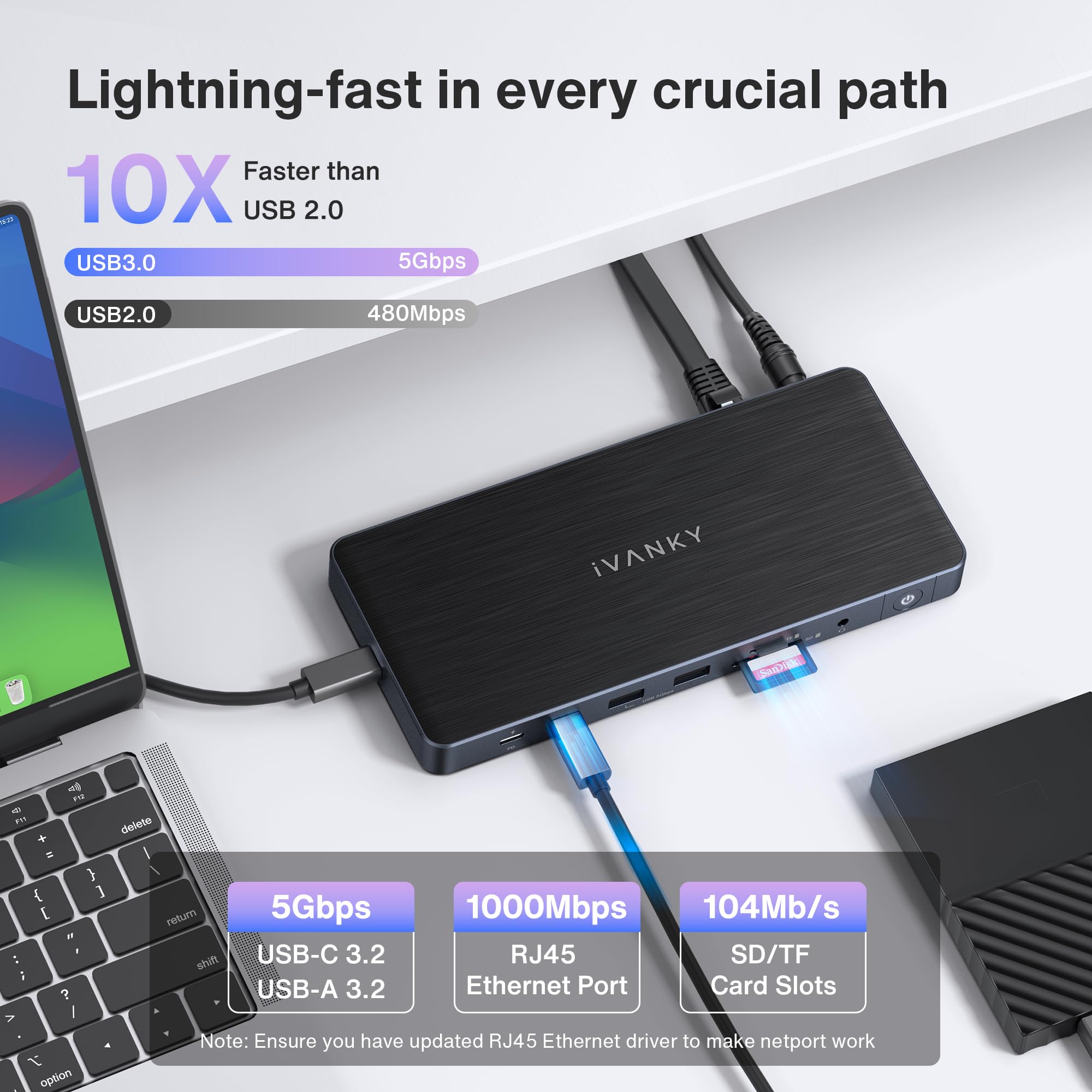 Docking Station IVANKY 14-in-1 FusionDock Pro 1 – Triple Monitor 4K@60Hz, DisplayLink, 96W PD, 6 USB, SD/TF, Per MacBook M1/M2/M3/M4