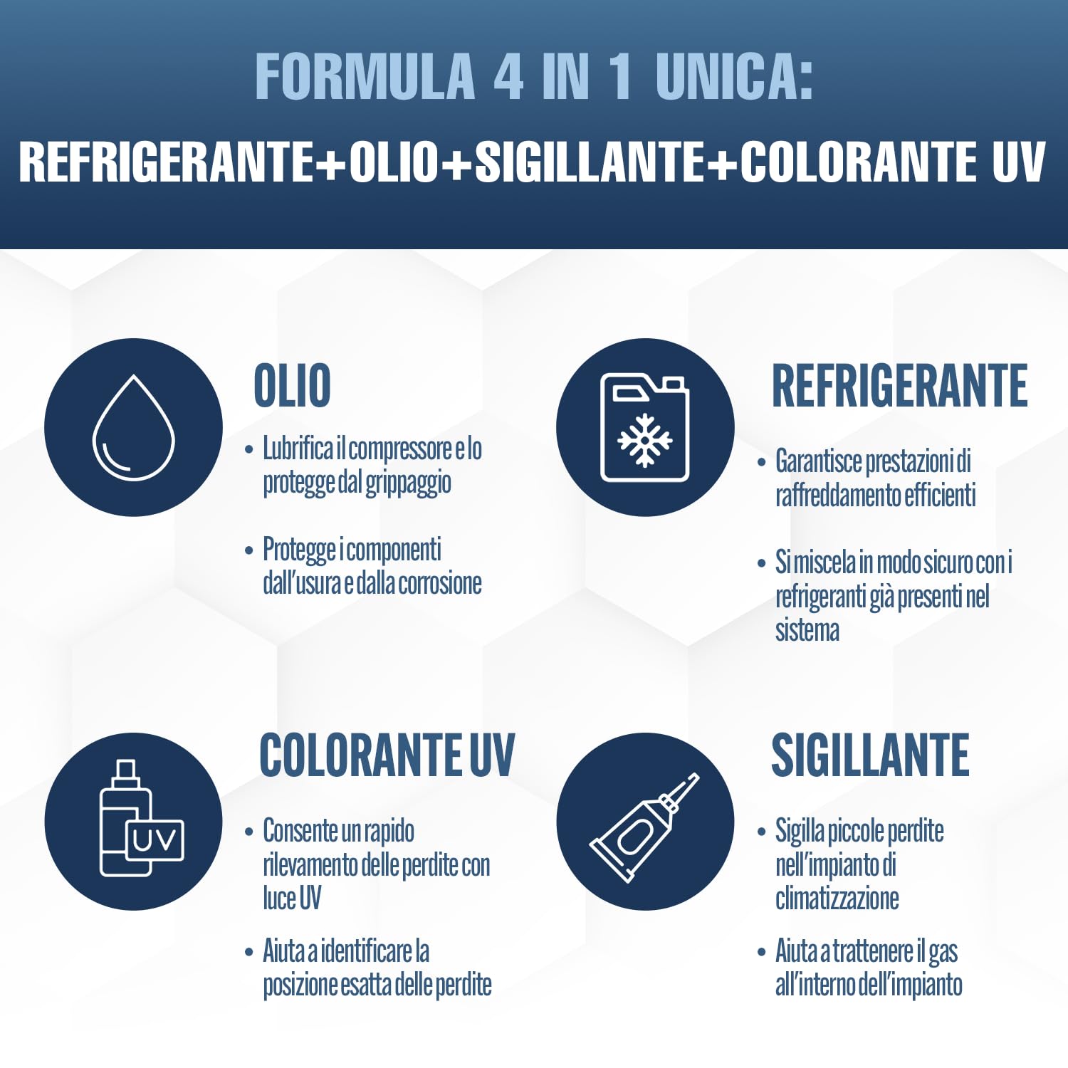 CLIMASET - Kit di ricarica per climatizzatore auto - 4 in 1 R134a + tubo flessibile + torcia elettrica - Per veicoli dal 1994 al 2016, tubo flessibile moderno e facile da usare, manometro