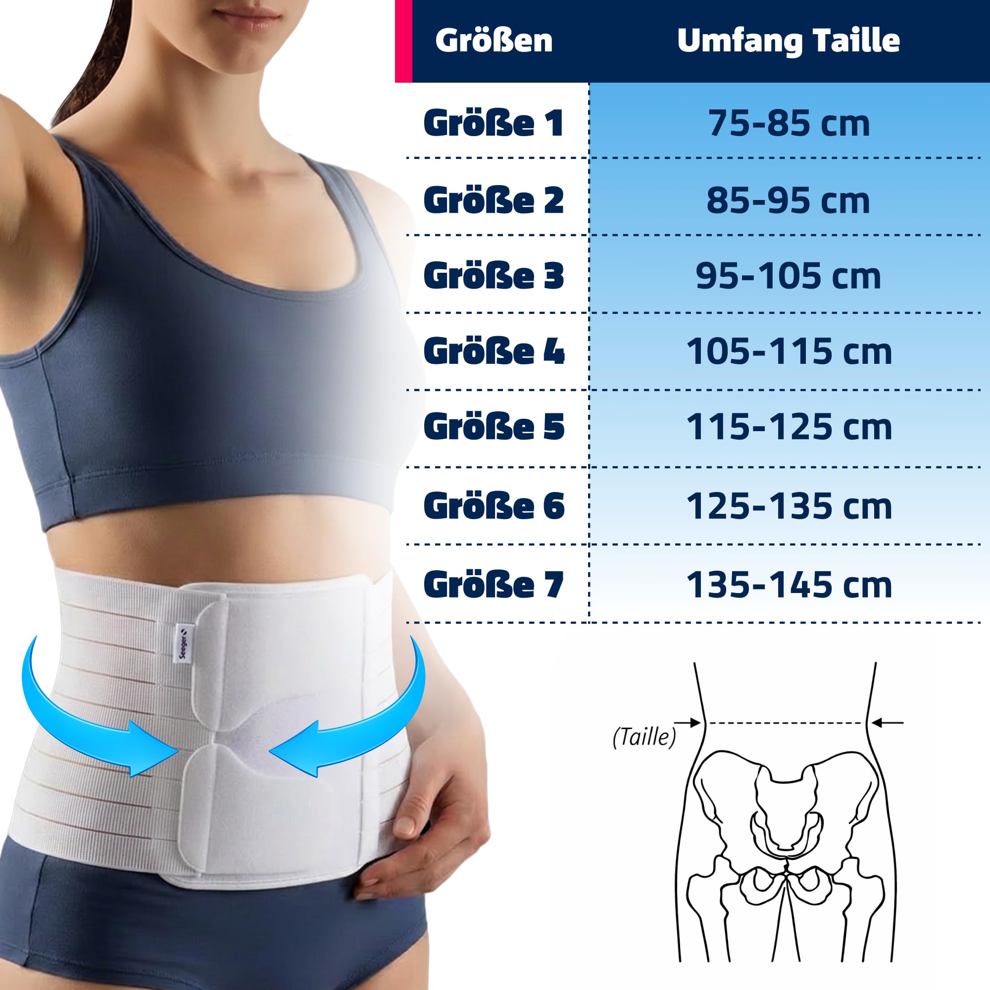 Seeger Vendaje abdominal – Cinturón de apoyo abdominal y torácico, compresión postoperatoria y posparto, banda abdominal para recuperación después de cirugía y parto, altura 21 cm, fabricado en