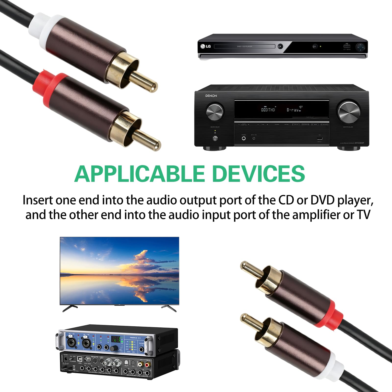 Cinch Kabel 1,5m, Stereo Audio Kabel, Cinch RCA Audio Kabel 2x Stecker auf 2x Stecker Stereo Audiokabel für HiFi Anlage Receiver Verstärker TV Heimkino DVD Blu-ray Player Lautsprecher Verbindung