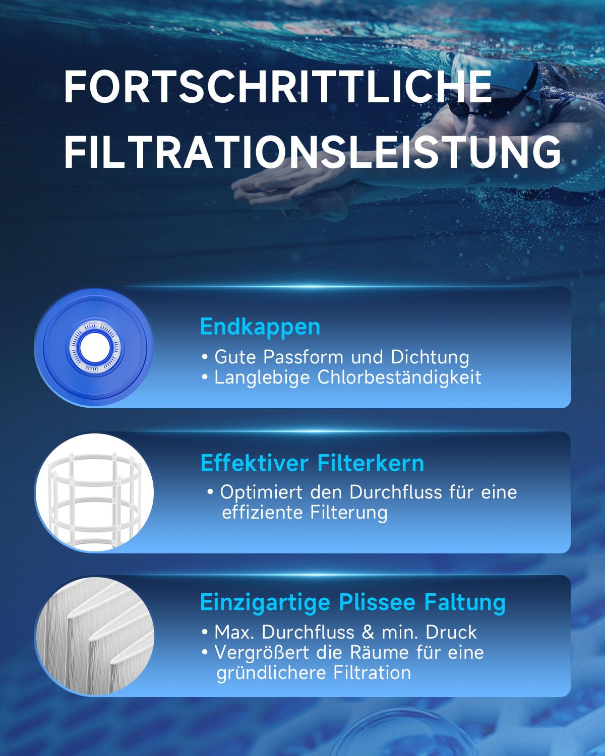 AQUALTRA Type VI Cartouches filtrantes pour Spa Gonflable compatibles avec Les spas Lay-Z, 90352E, 58323E, 58323, 58324 et 90427E, 107 x 79 MM, Lot de 6