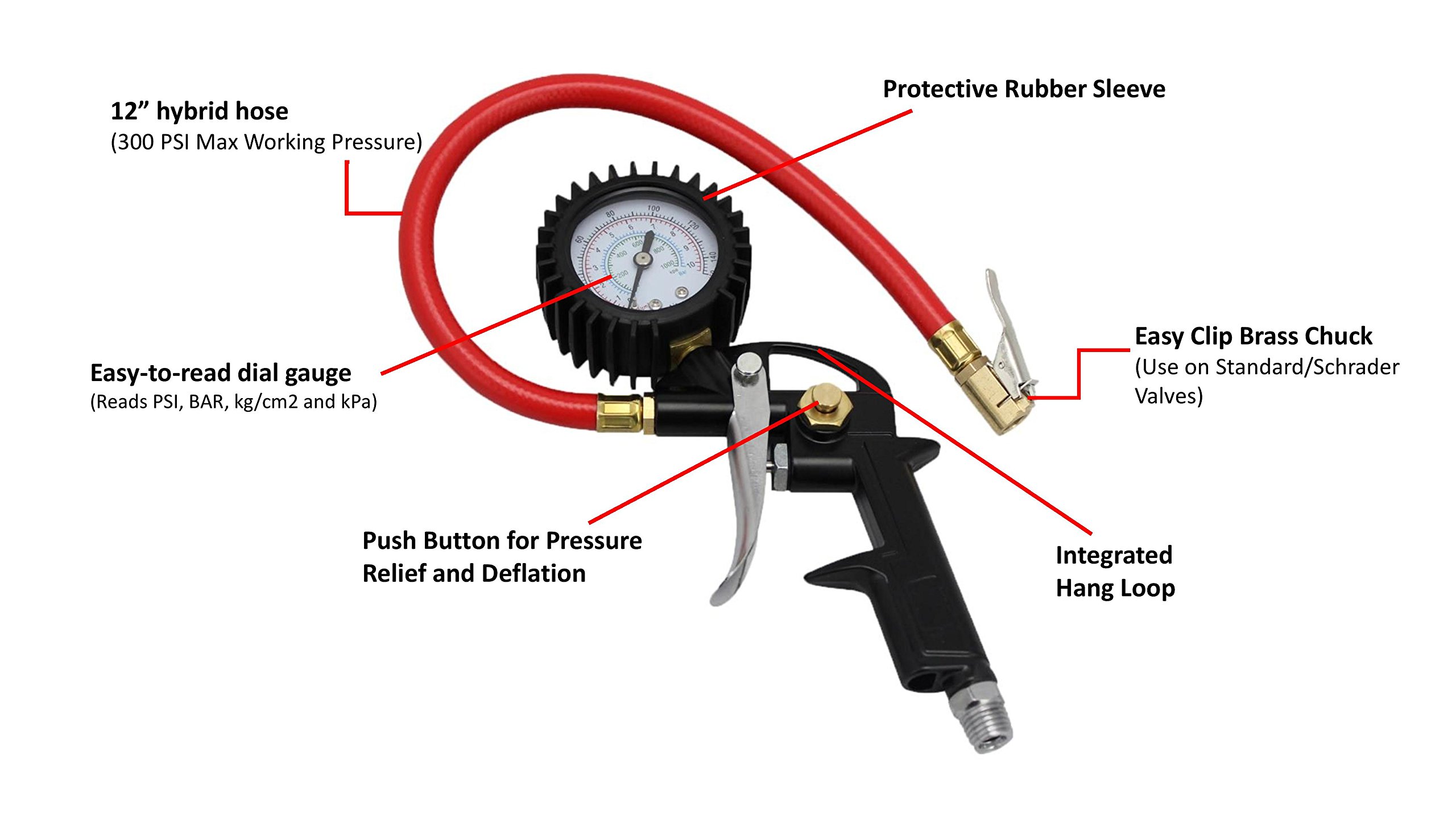 Amazon.com: EXELAIR Pistol Grip Inflator/Deflator Gauge, EX0500P