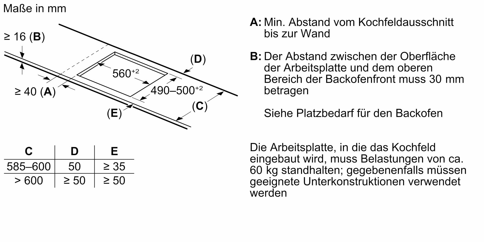 Siemens iQ500 Smartes Induktionskochfeld 60 cm Mattschwarz ED61AHSC1E | Matt Edition, Kombi-Induktion, Home Connect, Bratsensor Pro, Favoriten-Taste, Kindersicherung, Restwärmeanzeige, Glaskeramik