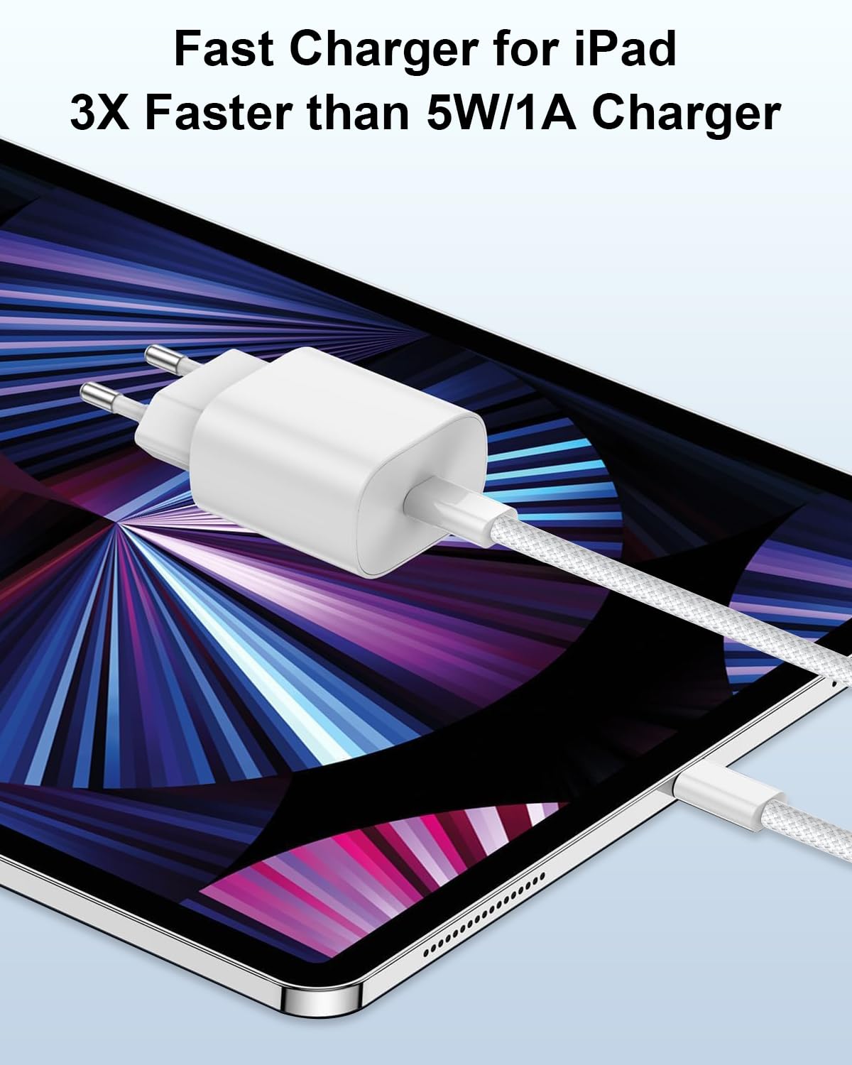 Ładowarka USB C 20W do iPhone'a 17 Pro Max 17 Air/iPhone'a 16 16e 15 16 Pro Max Plus/iPada, Wtyczka USBC z Kablem USB C o Długości 2M Adapter do Szybkiego Łładowania zasilacz, Wtyczka ładująca UsB C