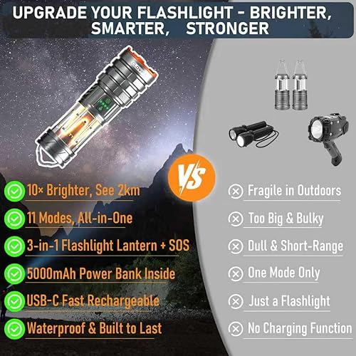 Miniatura 6 de Linterna recargable de 11 modos de linterna táctica para acampar con luces de emergencia rojo-azul, 10000 lúmenes 3 en 1 luz de campamento portátil