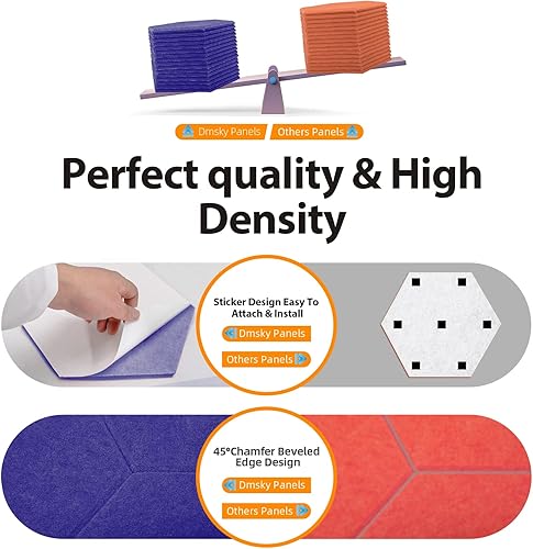 Miniatura 2 de Paquete de 18 paneles acústicos hexagonales, 12 x 10 x 0.4 pulgadas, paneles de pared insonorizados para el hogar, aislamiento a prueba de sonido,