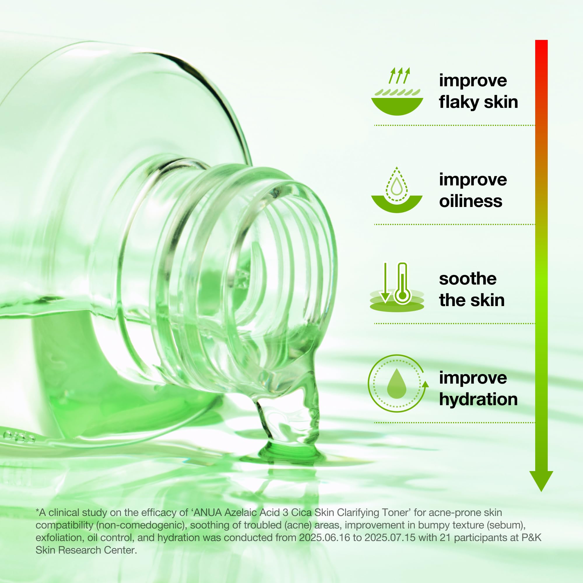 Anua Azelaic Acid 3 CICA Skin Claryfing, tonifiant et transparent, avec acide salicylique et acide azélaïque, sébum & Spot Care, convient aux peaux sensibles, soins de la peau coréenne (250 ml)
