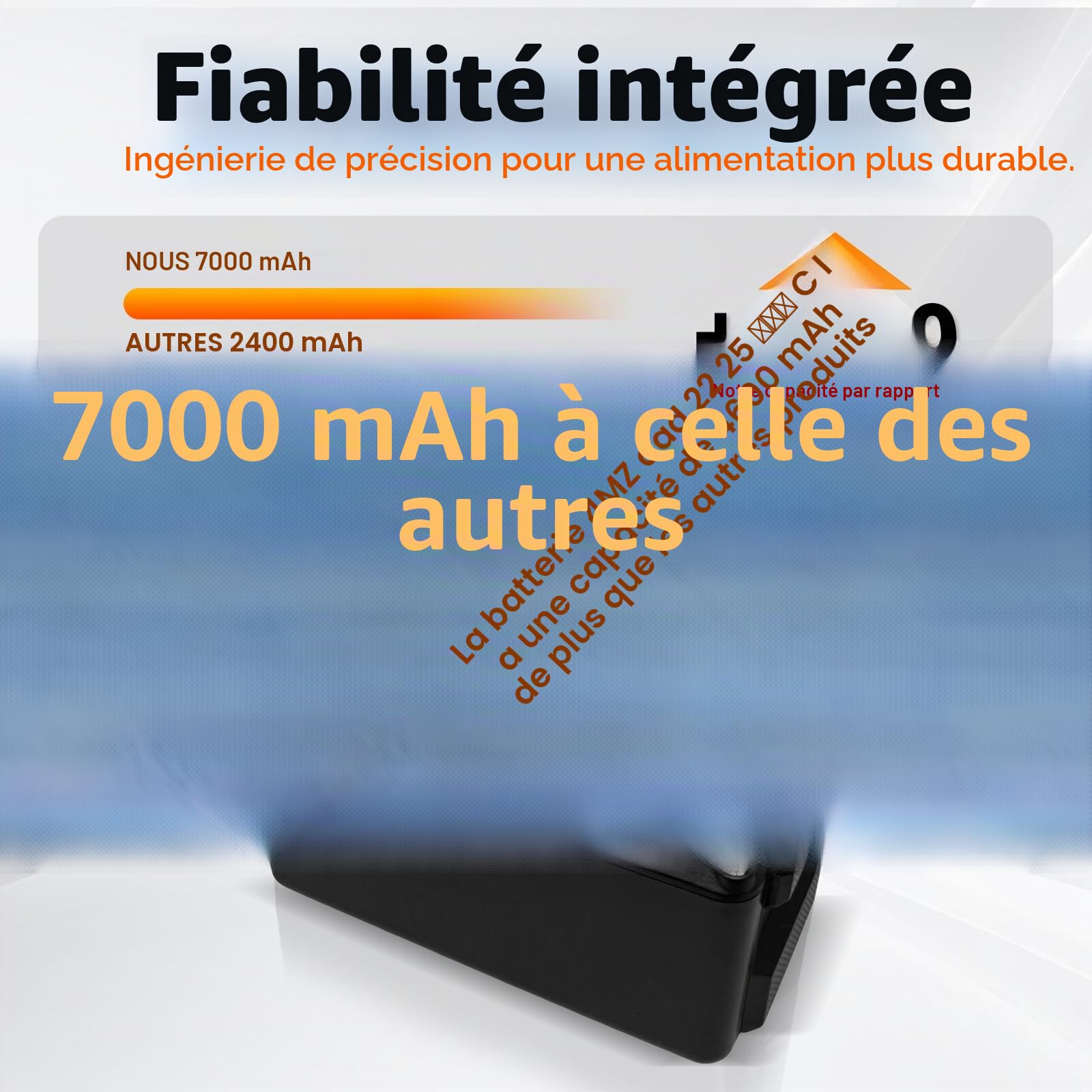 Batterie 7,0 Ah pour Tondeuse à Gazon Robot Mammotion YUKA Mini 500/600/700/700H/800 & LUBA Mini AWD 800/800H/1500/1500H - Remplacement pour MWBT06S01P-03, MWBT06S02P-03, MWBT06S02P-01 UVM