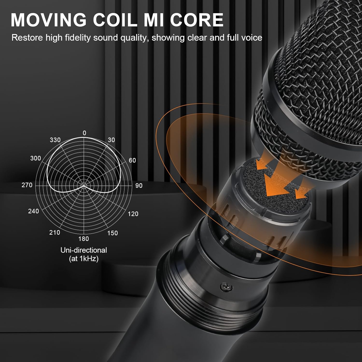 UHF Wireless Microphone System, Cordless Karaoke Microfono Set, Dual Metal Handheld Dynamic Singing Mic 300ft with Receiver Volume Control Echo for Karaoke, Party, Home KTV Set, Wedding