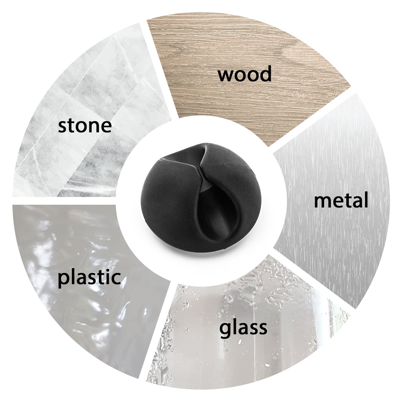 deleyCON Serre-Câbles 10x: Organisation de Câbles Facile et Efficace Jusqu'à 8mm - Description