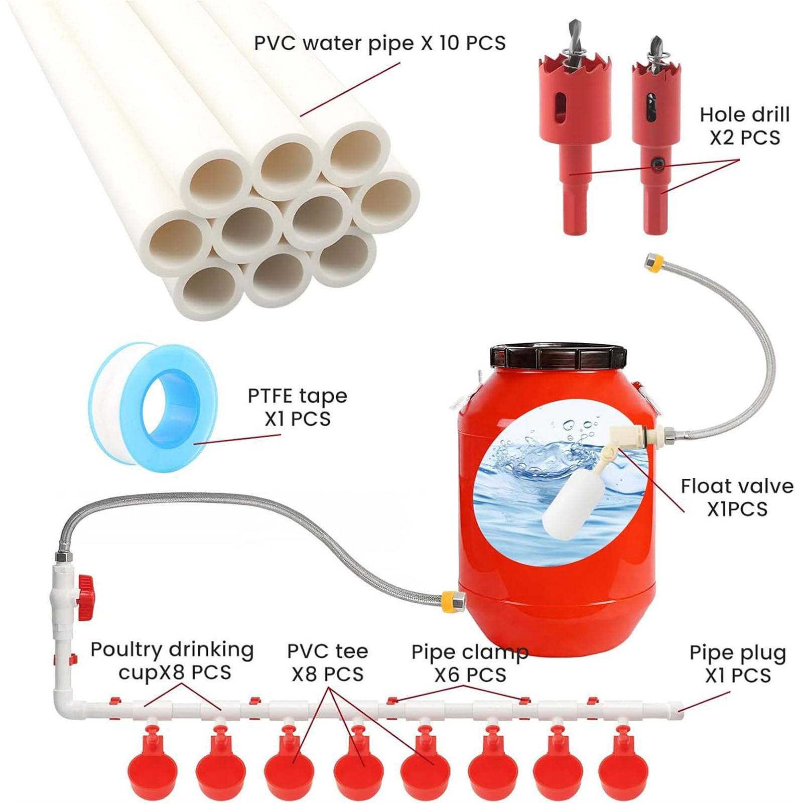 Set completo di attrezzature per l'irrigazione del pollame Alimentatore automatico della tazza del tubo del PVC 58PCS secchio Design Farm Pollame abbeveratoio