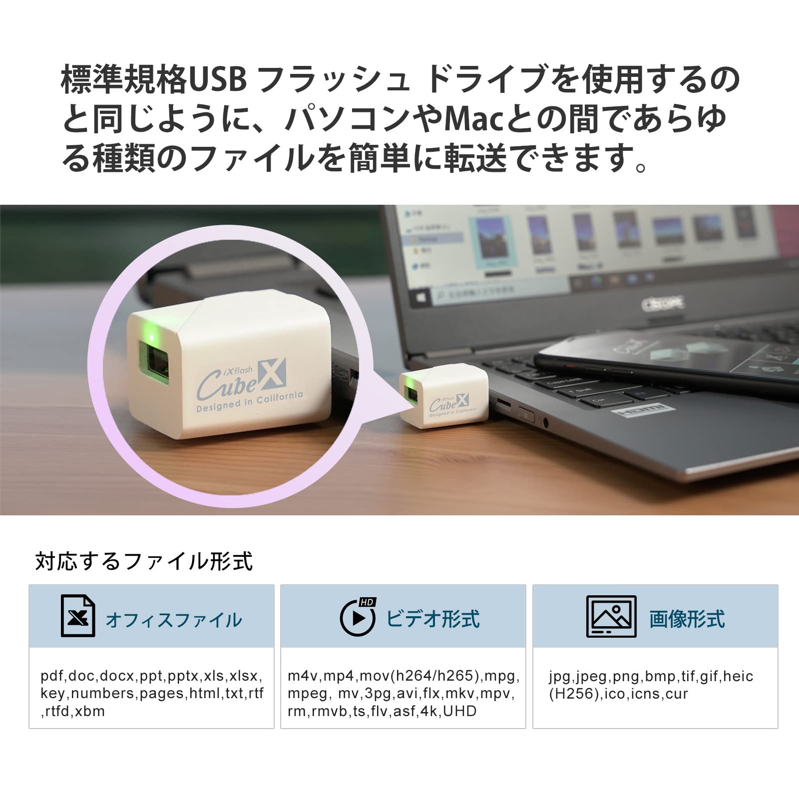 Amazon.co.jp: PioData iXflash Cube 1TB iphone ipad 対応 フォト  