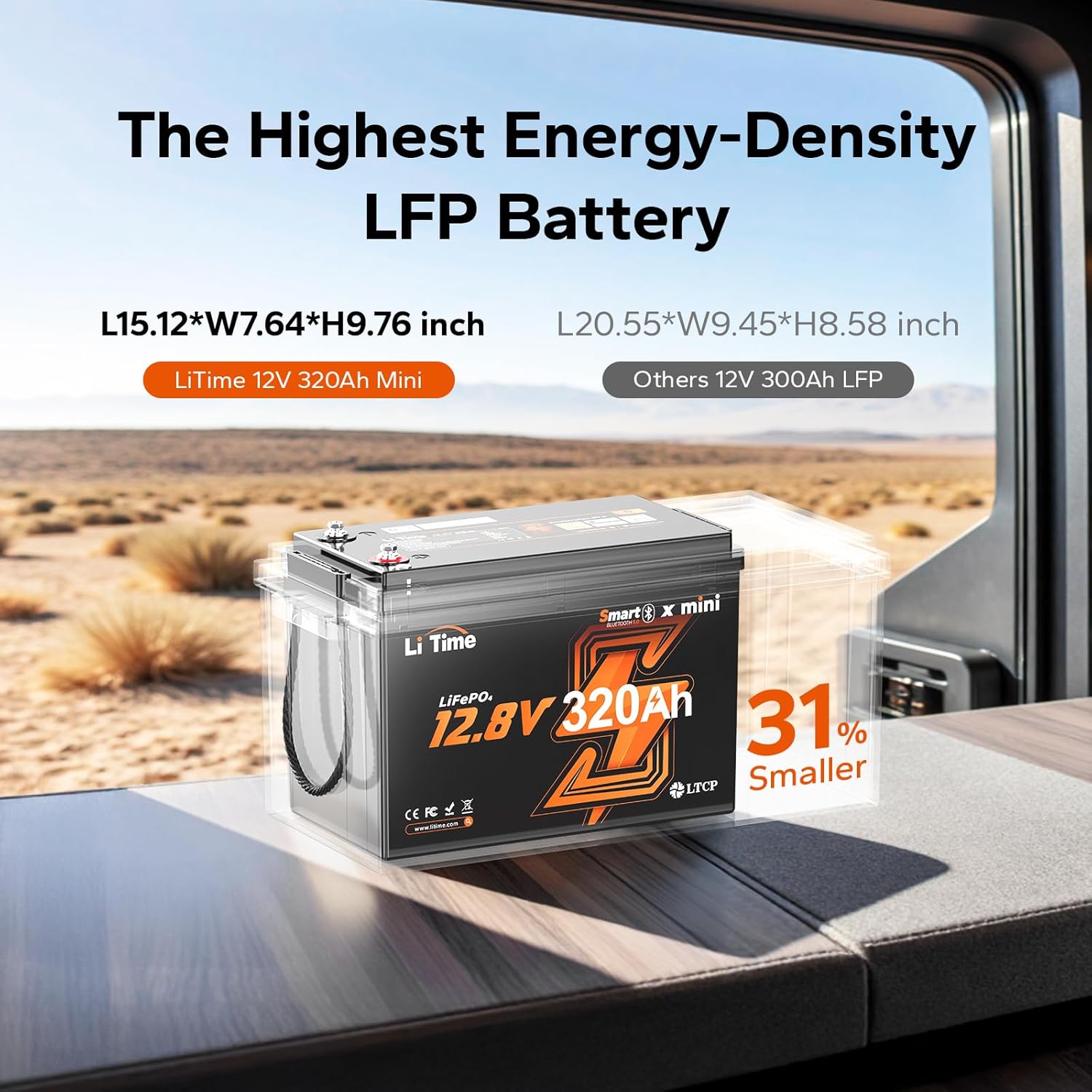 LiTime12.8V 320Ah Mini LiFePO4 Battery, 4000+ Deep Cycles Bluetooth Lithium Battery, IP65 Waterproof, Backup Power for RV, Travel Trailer, Trolling Motor
